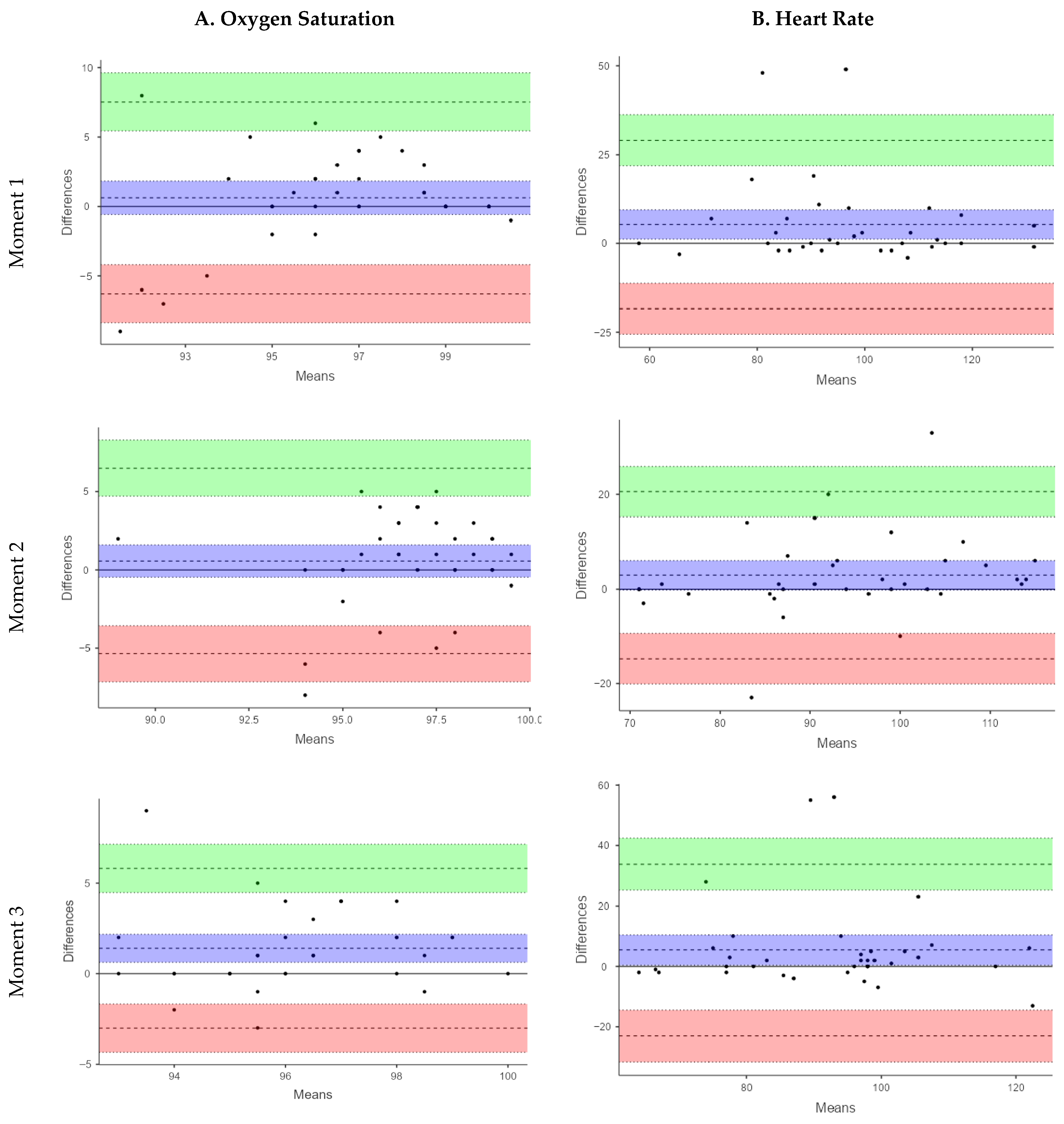 Sensors 26 00828 g001