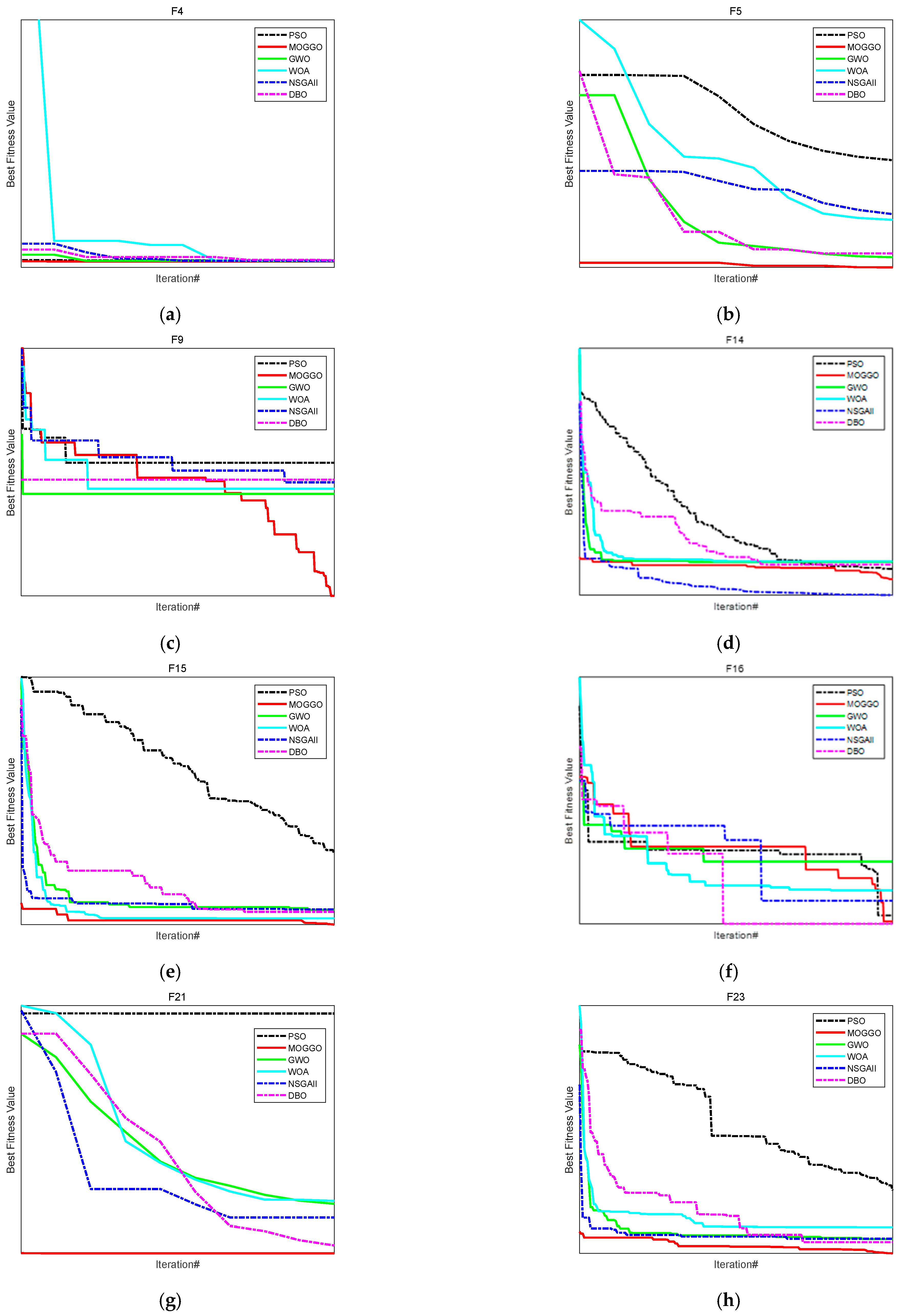 Sensors 26 00829 g004