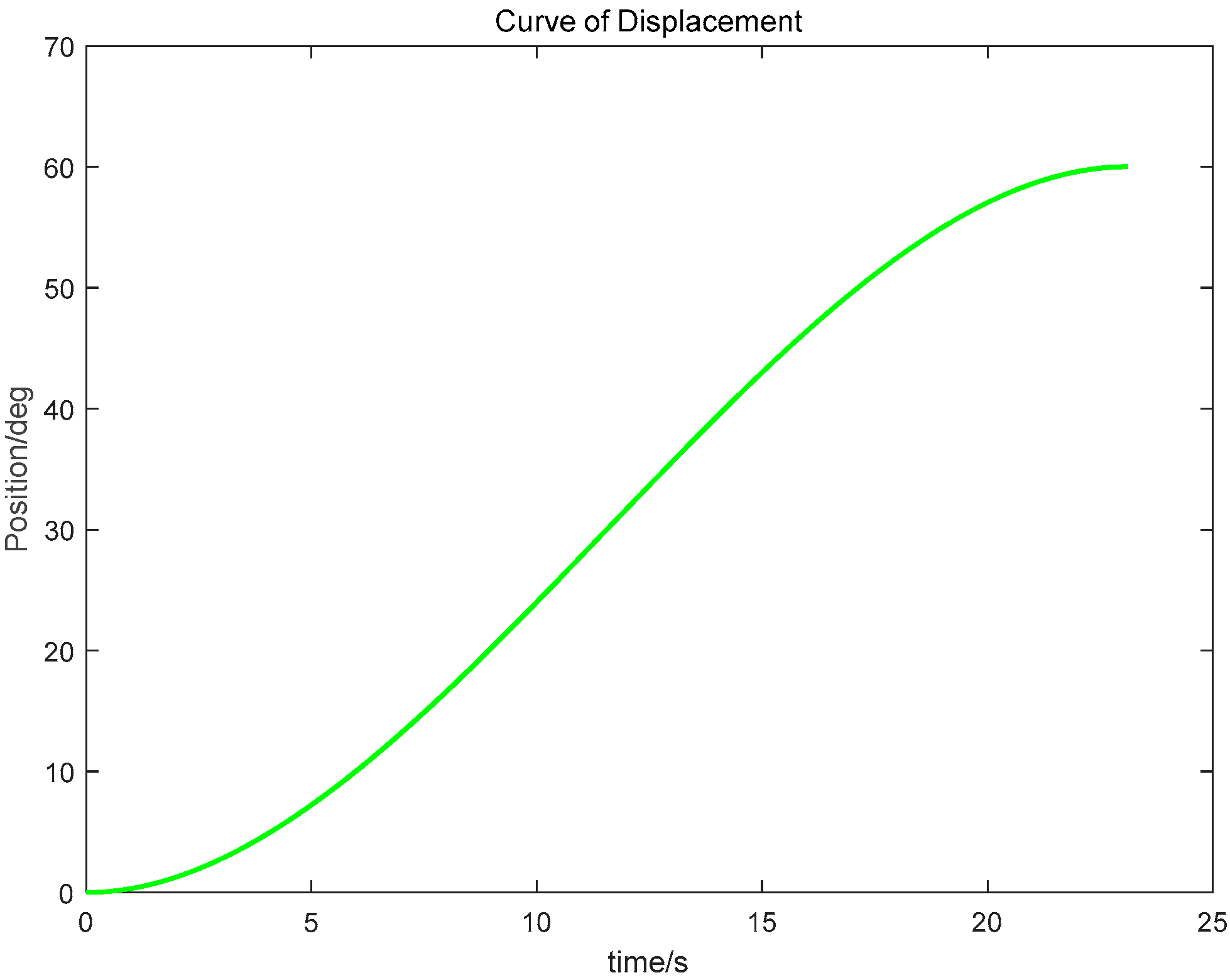 Sensors 26 00829 g006