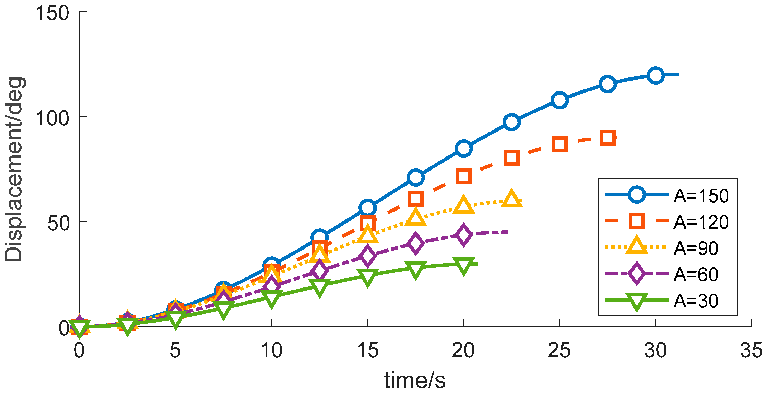 Sensors 26 00829 g009