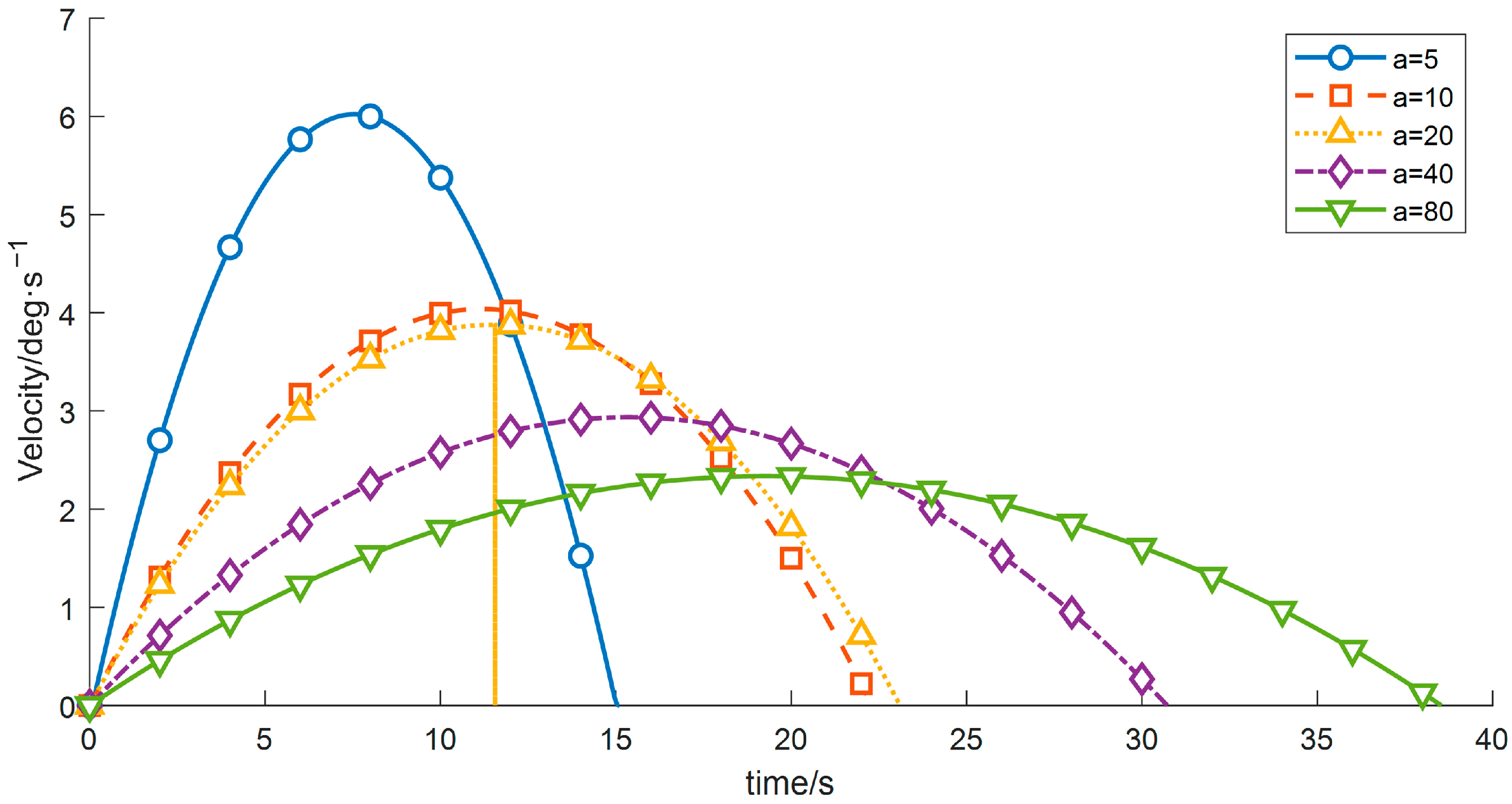 Sensors 26 00829 g011