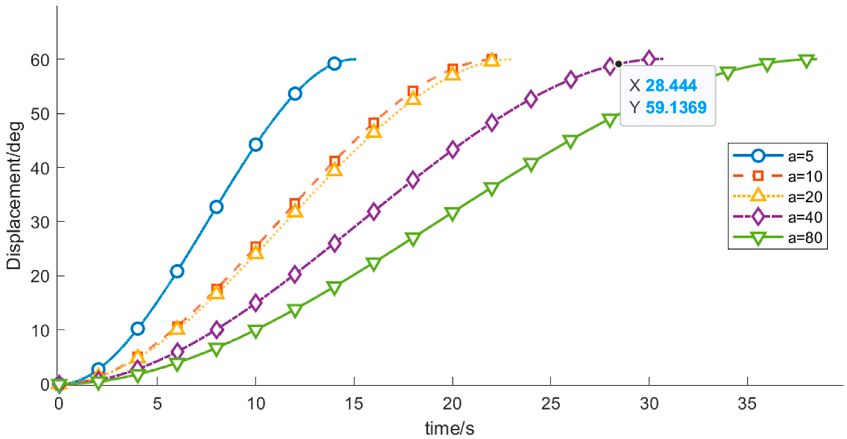 Sensors 26 00829 g012