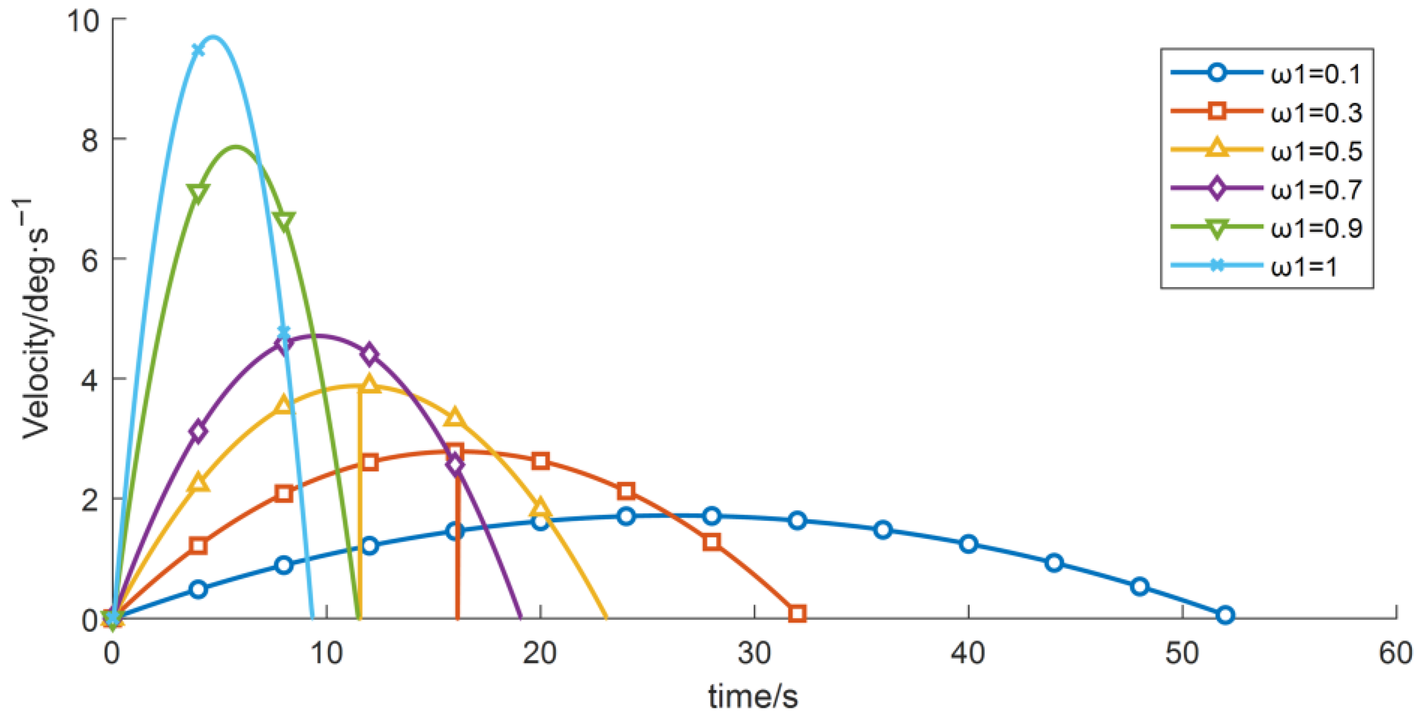Sensors 26 00829 g014