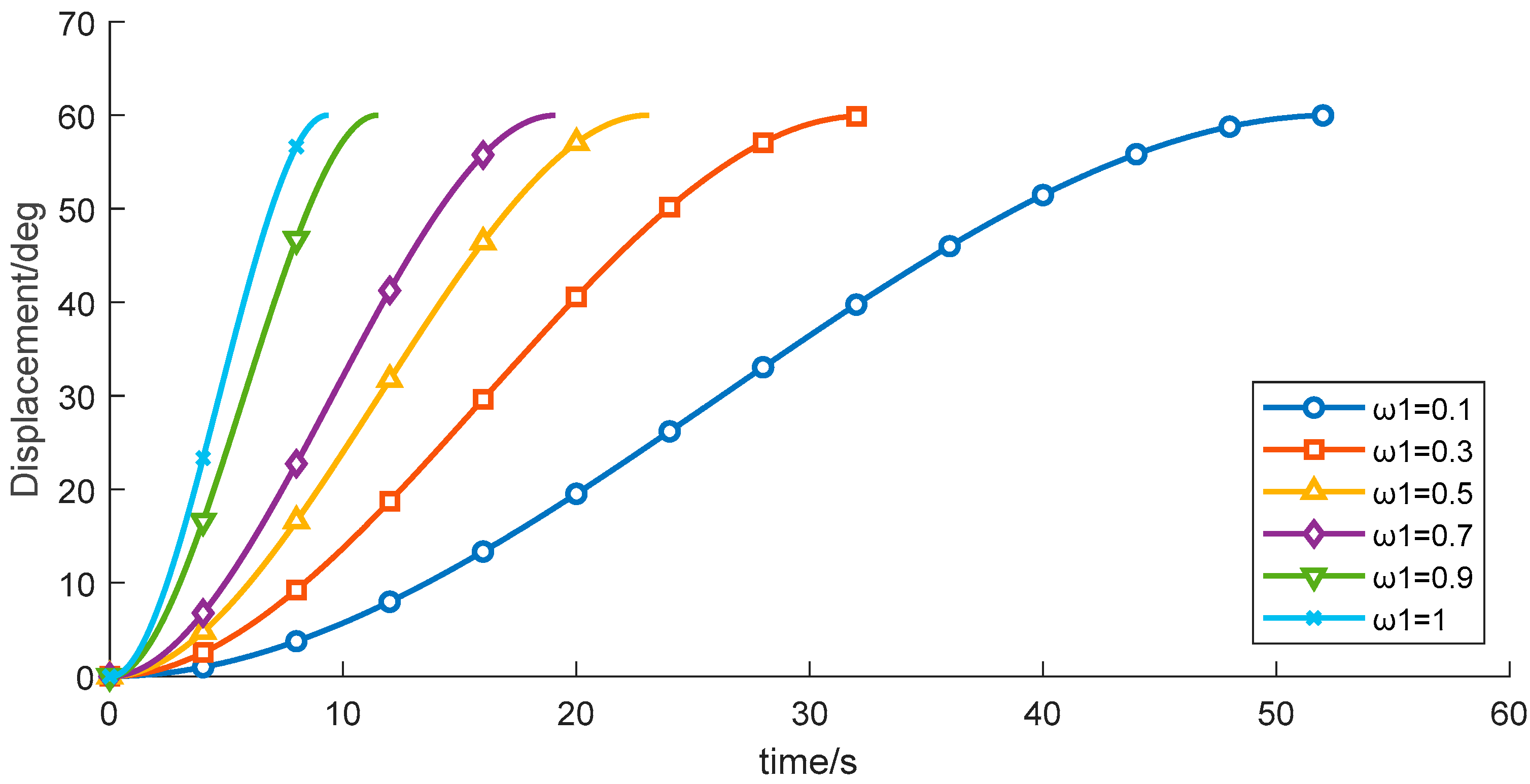 Sensors 26 00829 g015