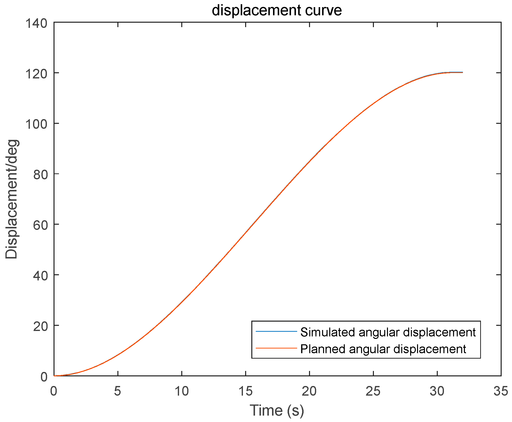 Sensors 26 00829 g018