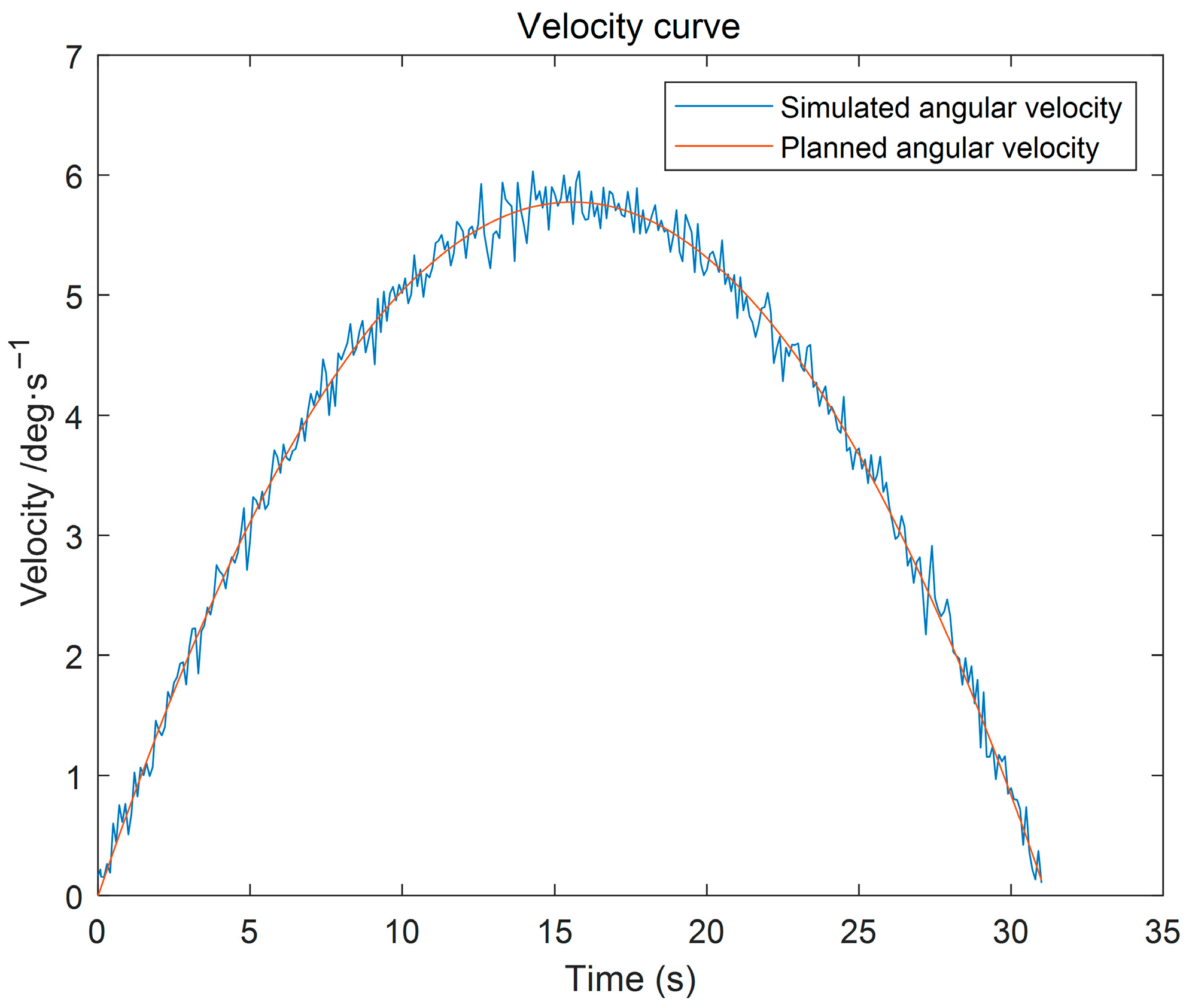 Sensors 26 00829 g019