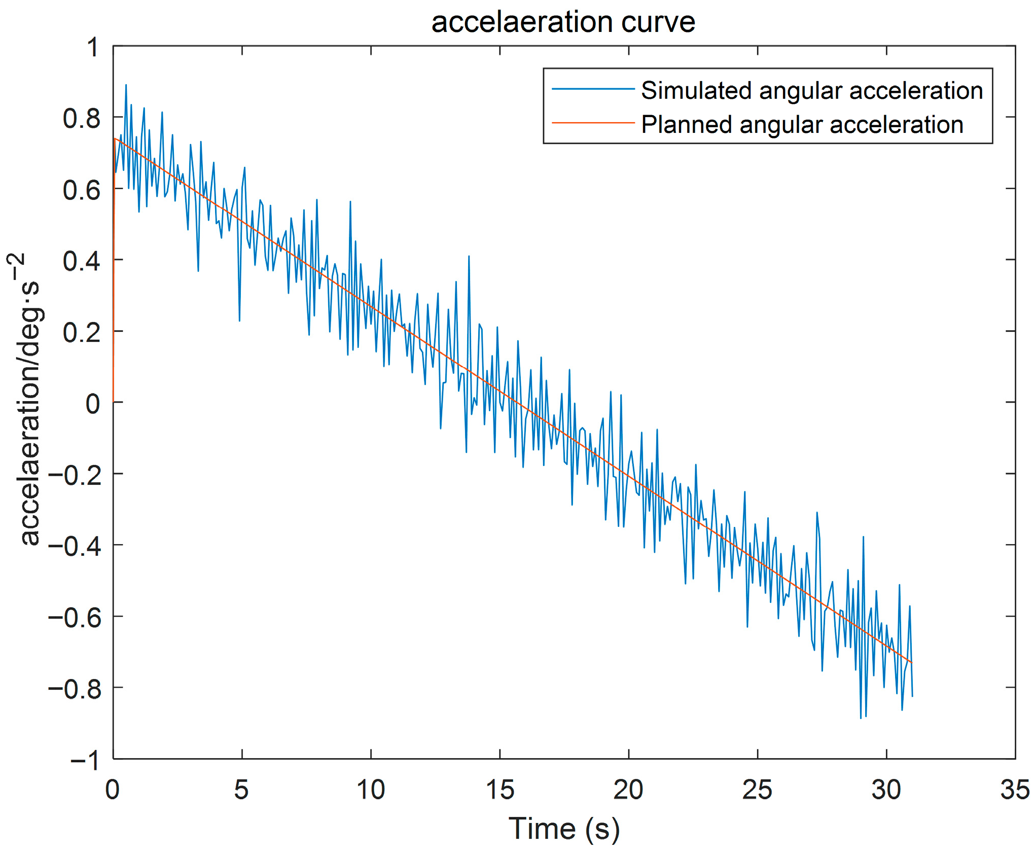 Sensors 26 00829 g020