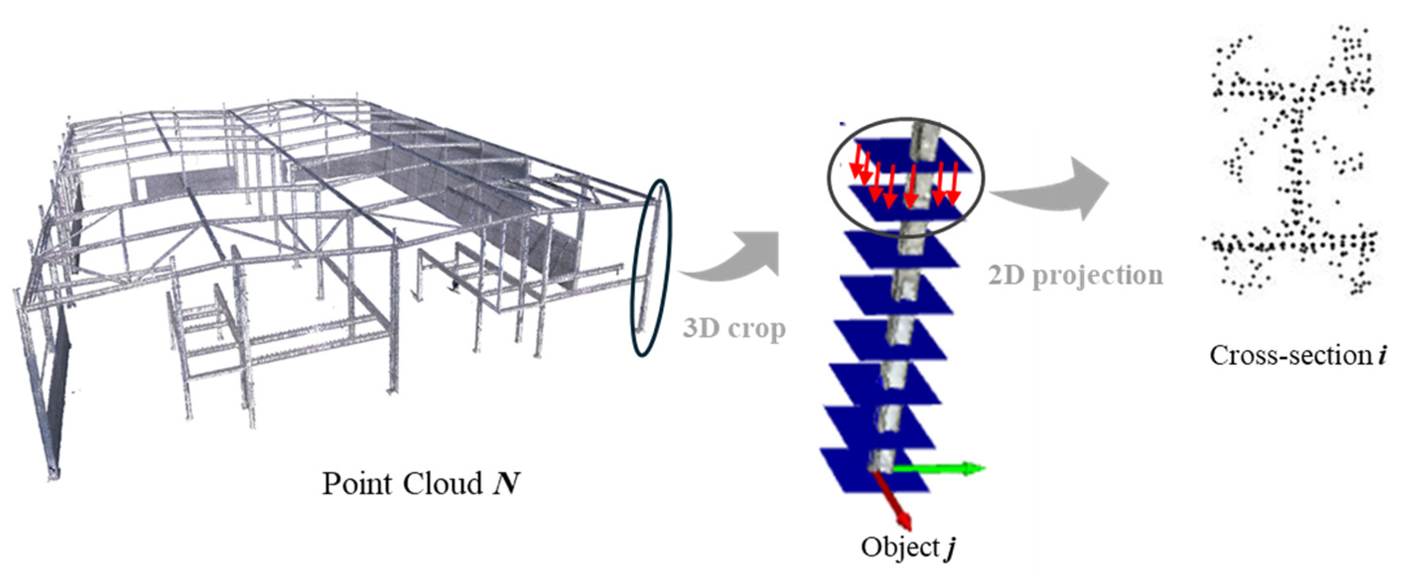 Sensors 26 00831 g005