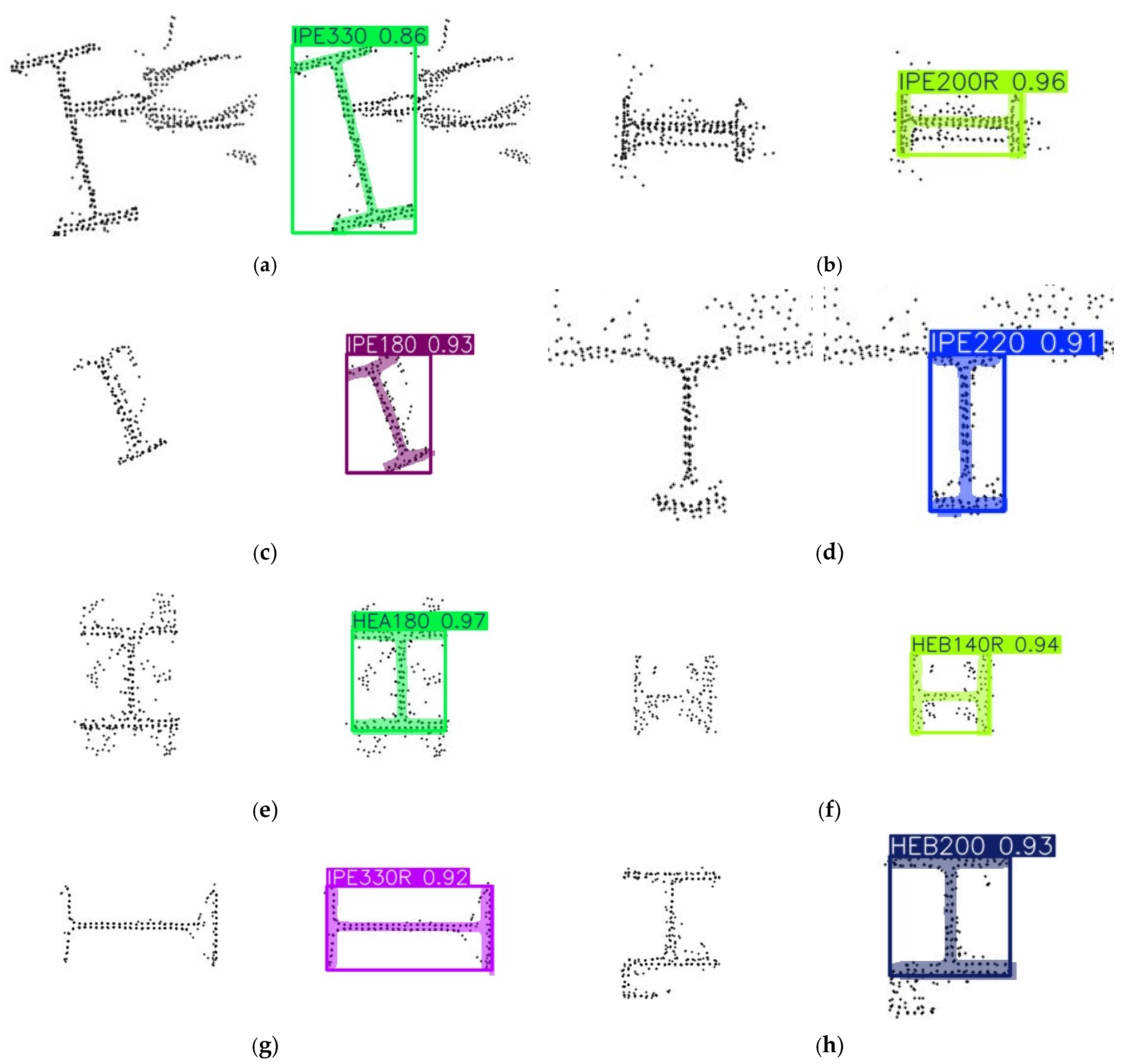 Sensors 26 00831 g008