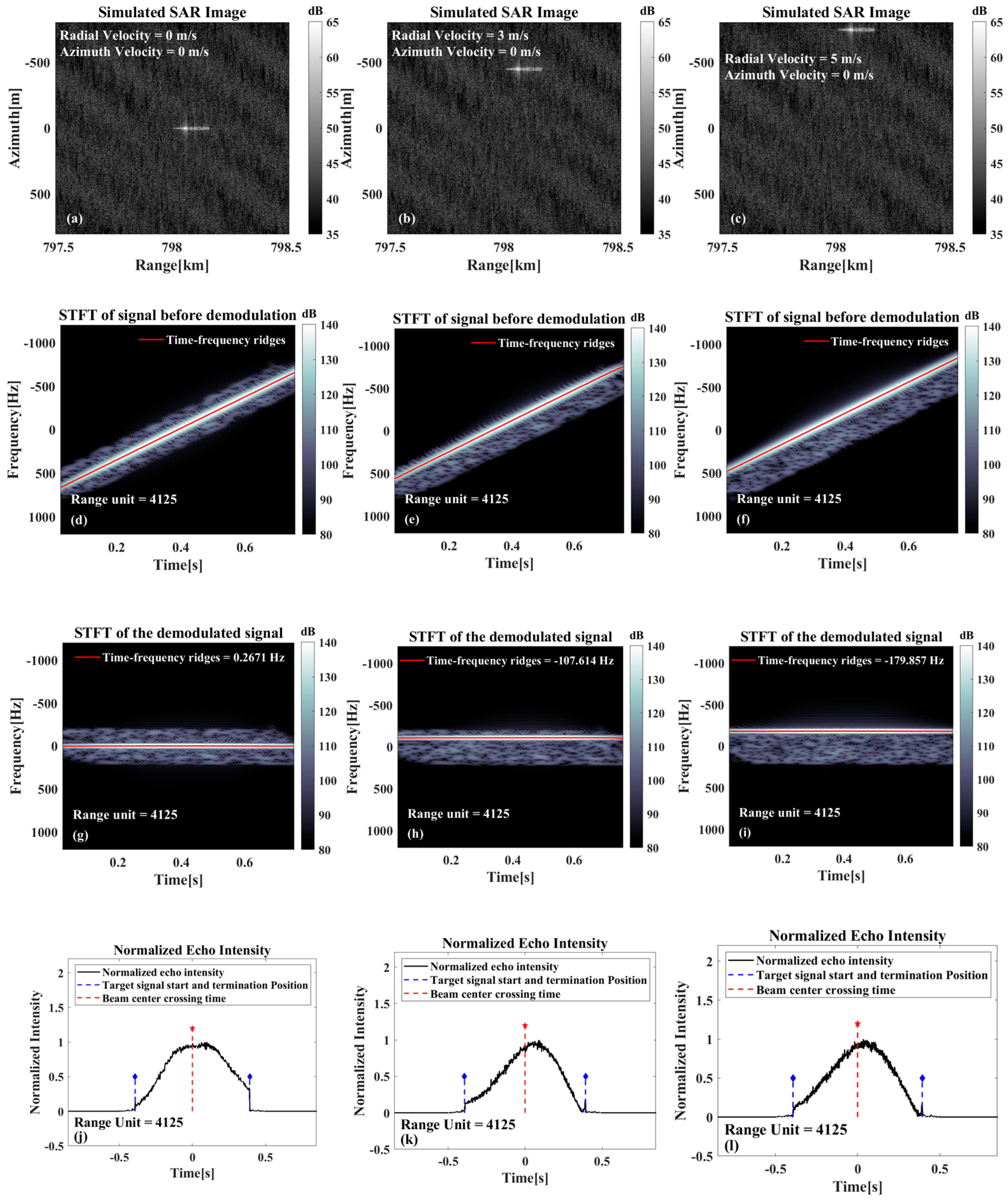 Sensors 26 00832 g005 Sensors 26 00832 g005