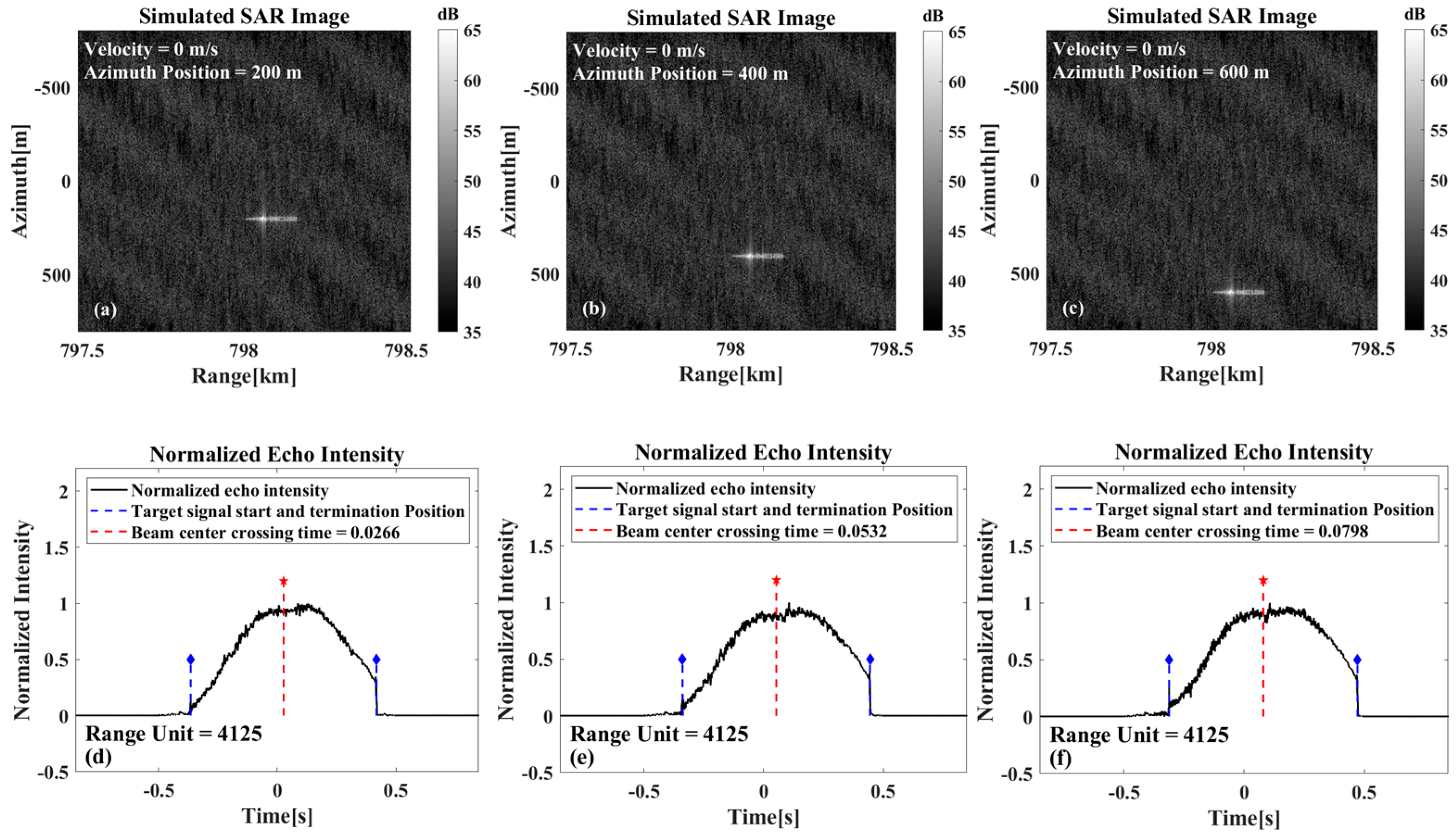 Sensors 26 00832 g006 Sensors 26 00832 g006
