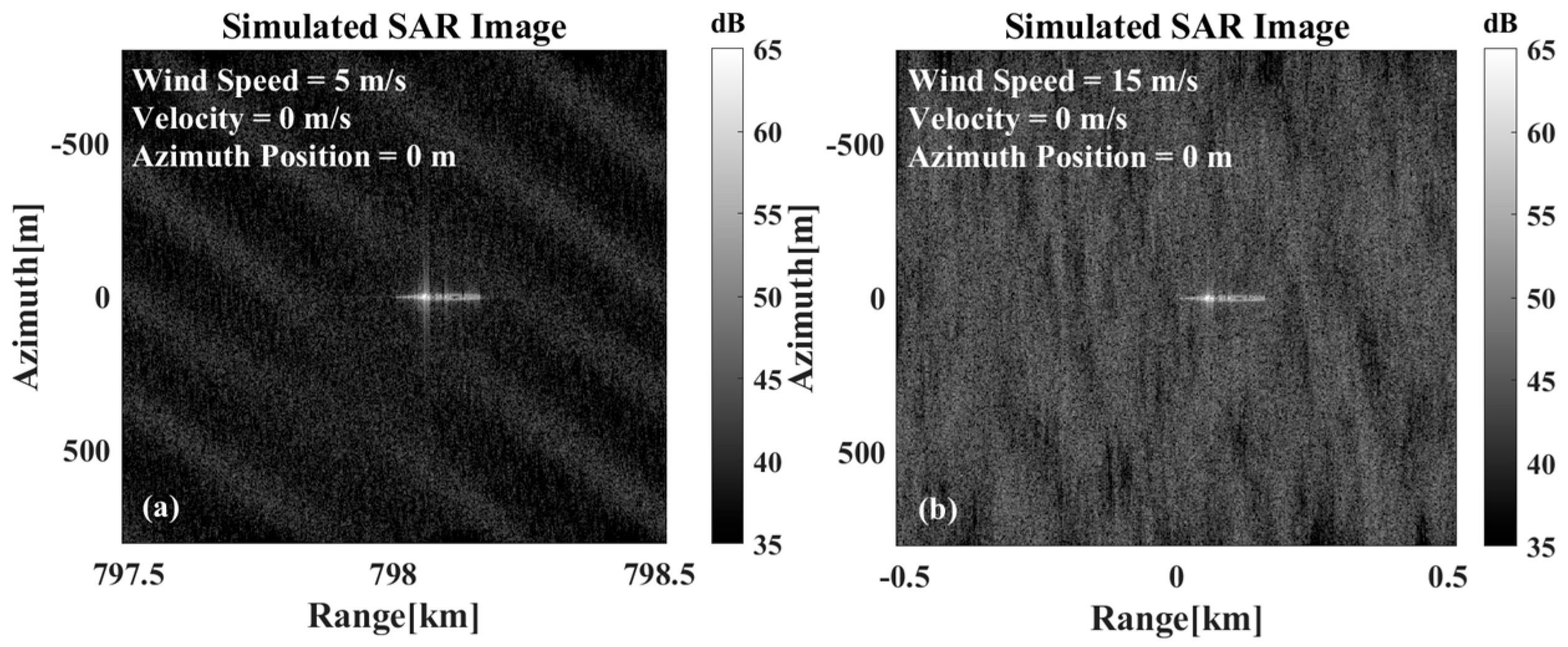 Sensors 26 00832 g007 Sensors 26 00832 g007