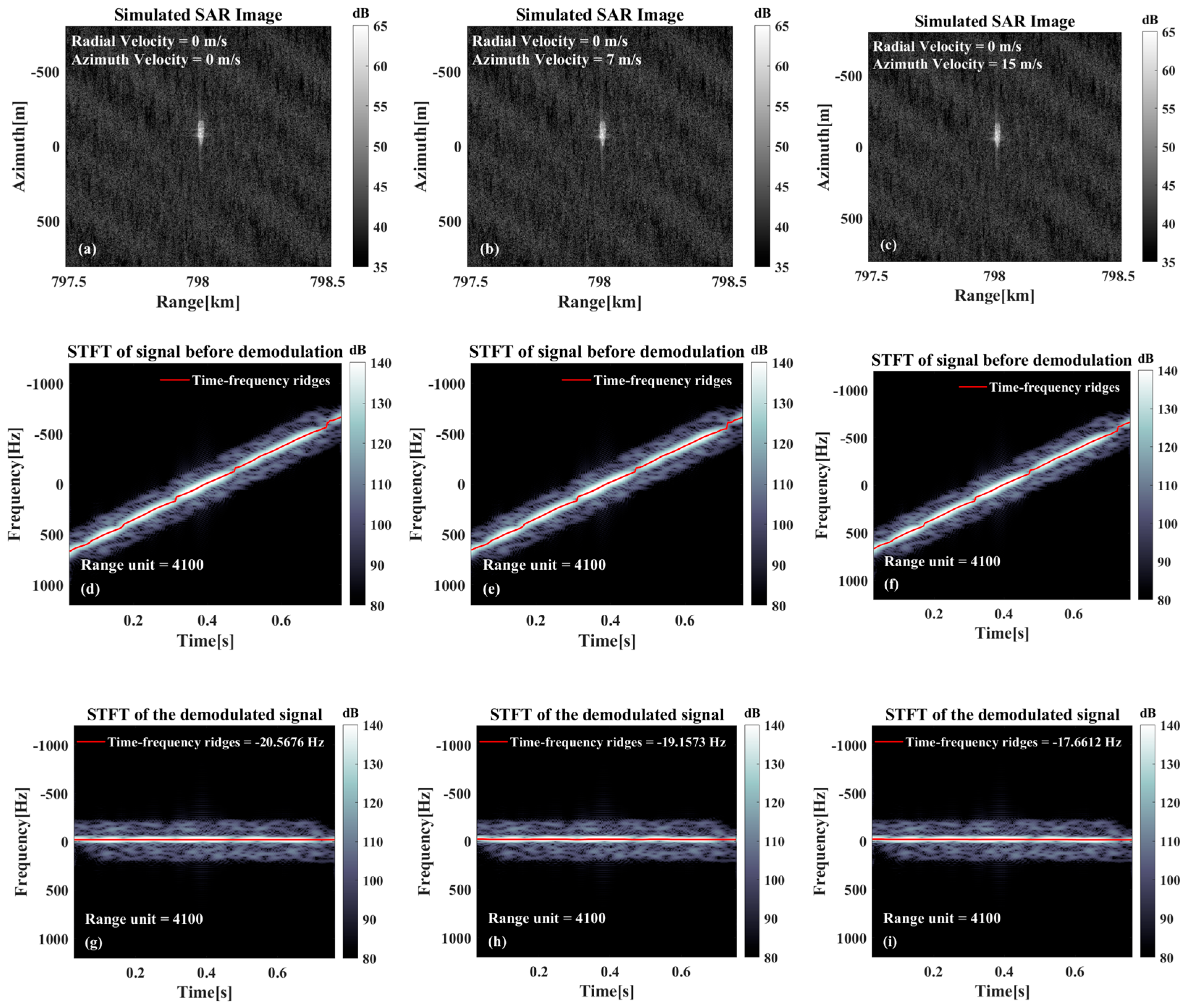 Sensors 26 00832 g010a Sensors 26 00832 g010a