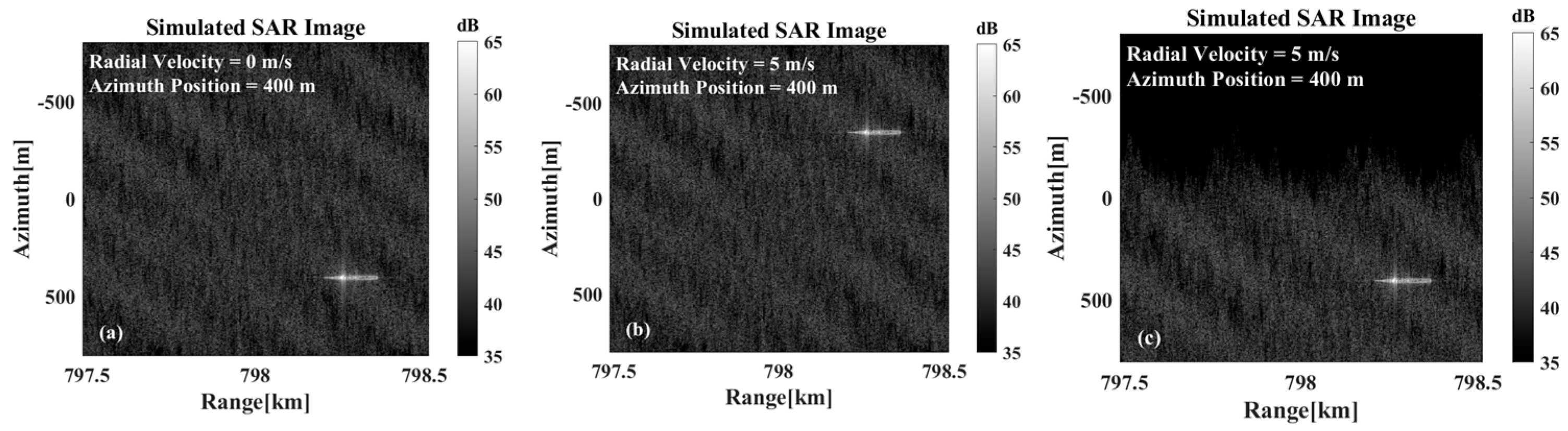 Sensors 26 00832 g012 Sensors 26 00832 g012