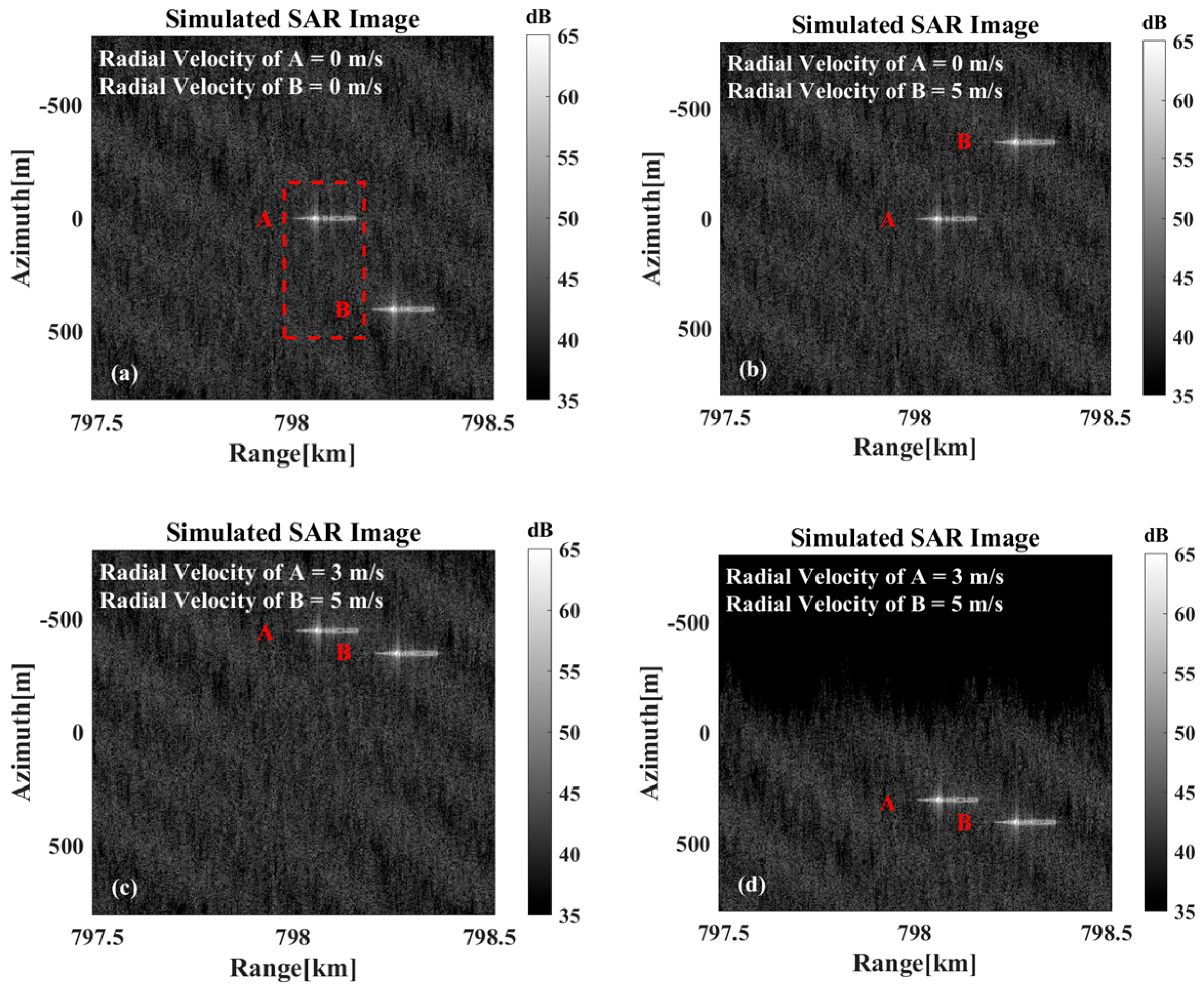 Sensors 26 00832 g013 Sensors 26 00832 g013