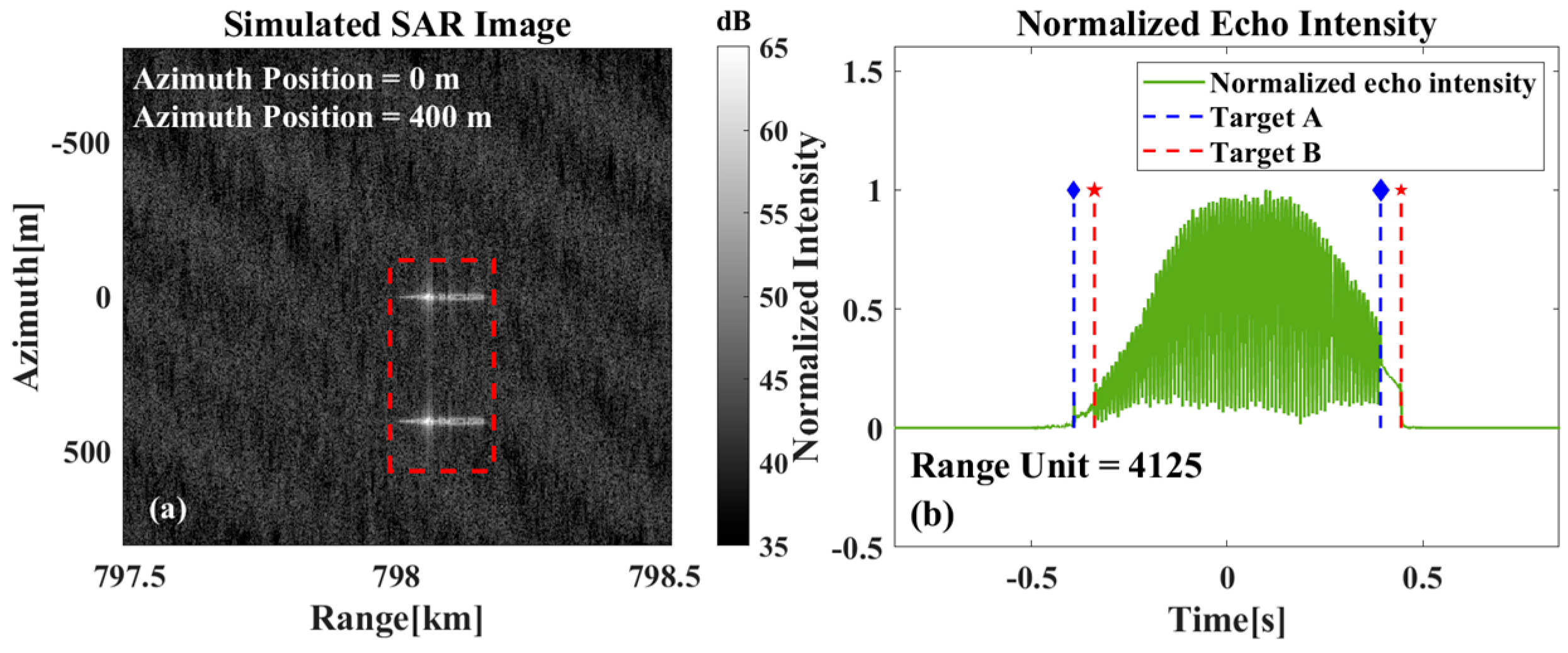 Sensors 26 00832 g014 Sensors 26 00832 g014