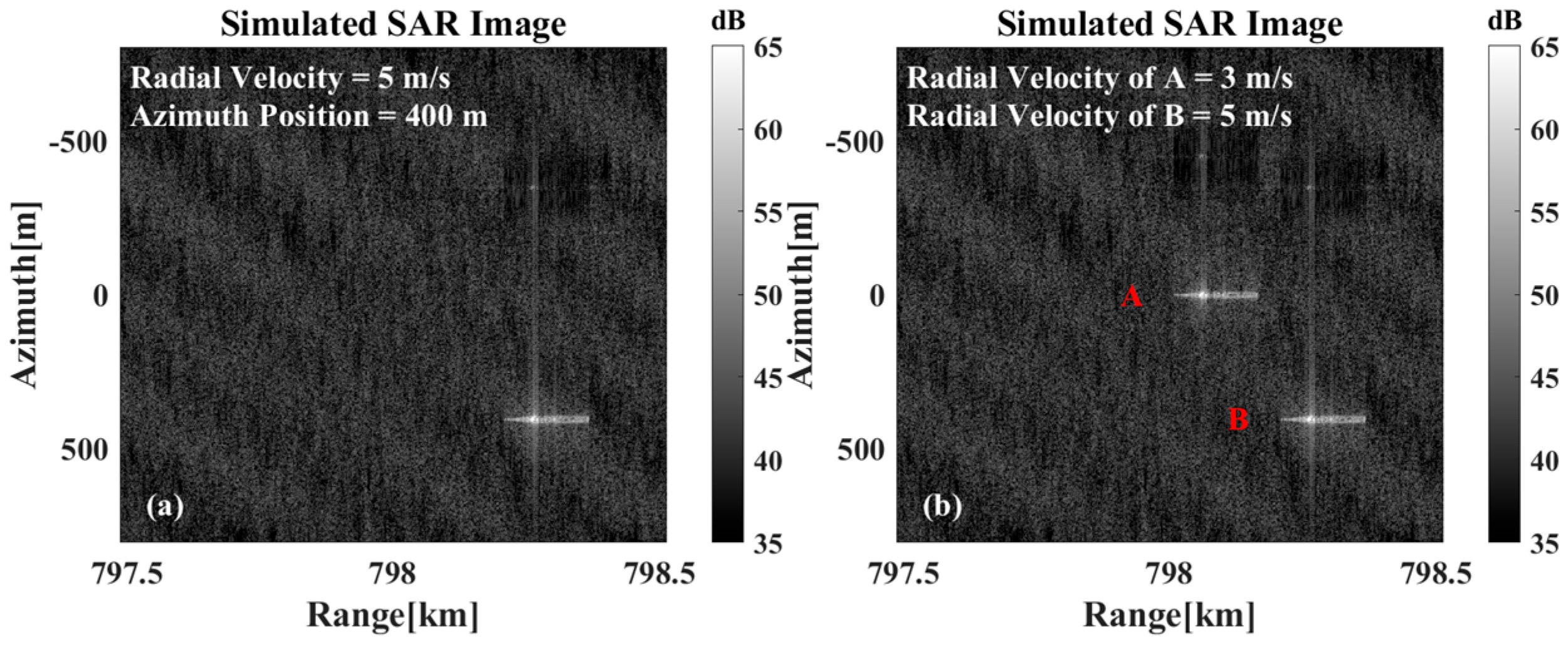 Sensors 26 00832 g017 Sensors 26 00832 g017