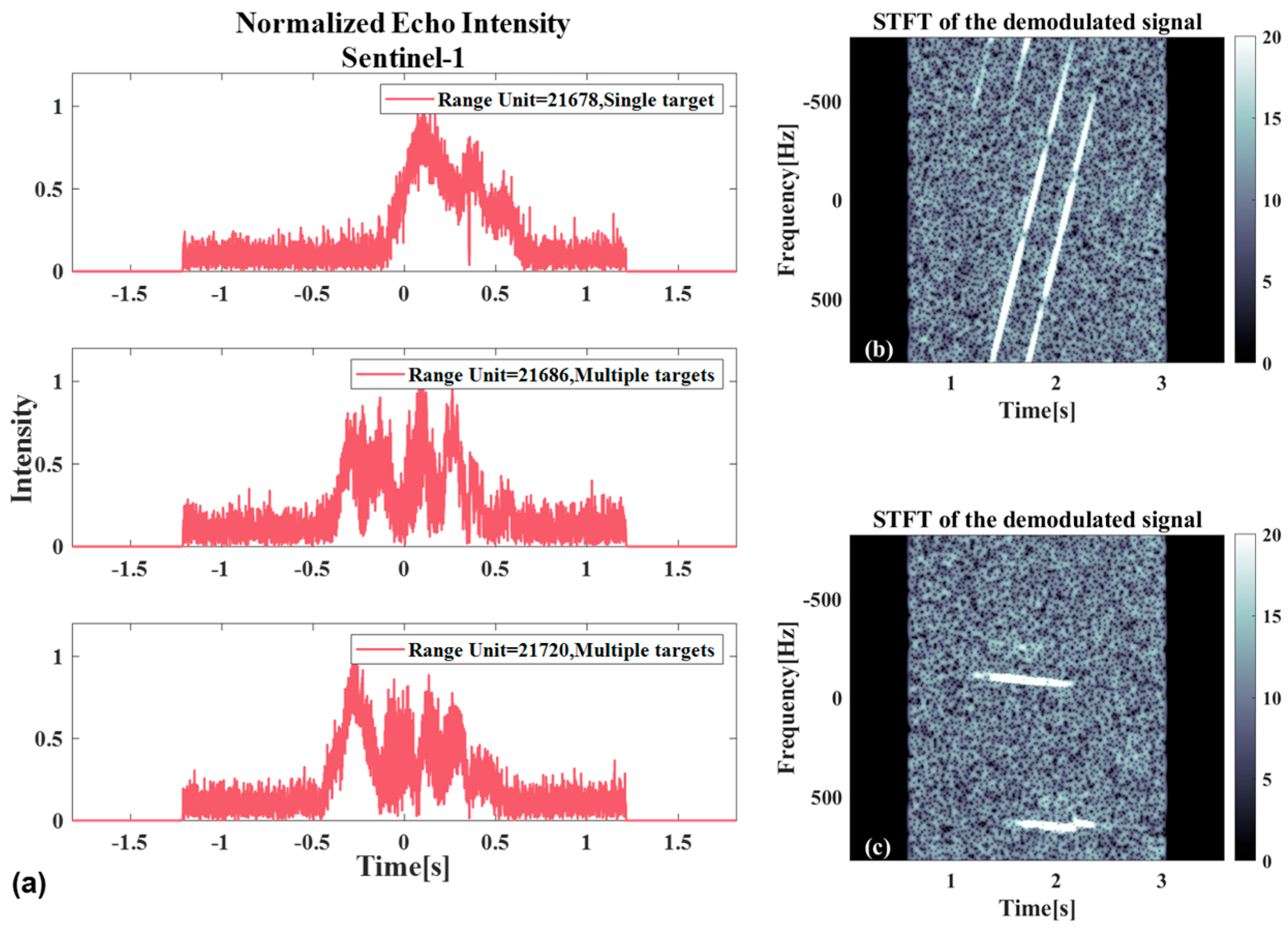 Sensors 26 00832 g020 Sensors 26 00832 g020