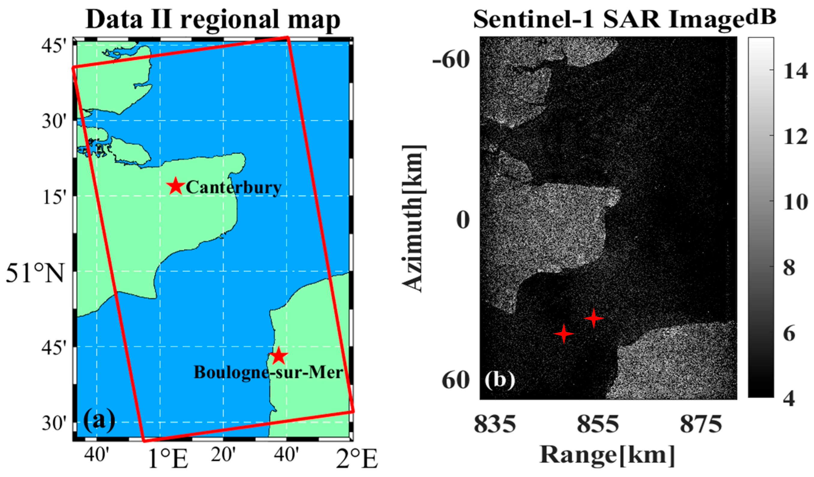 Sensors 26 00832 g023 Sensors 26 00832 g023