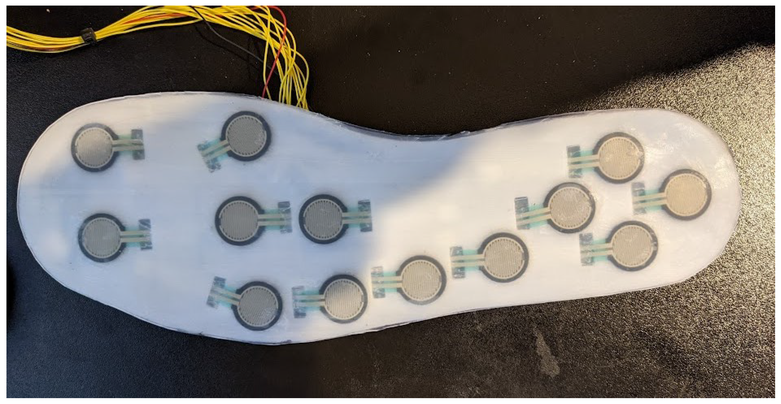 Sensors 26 00833 g002