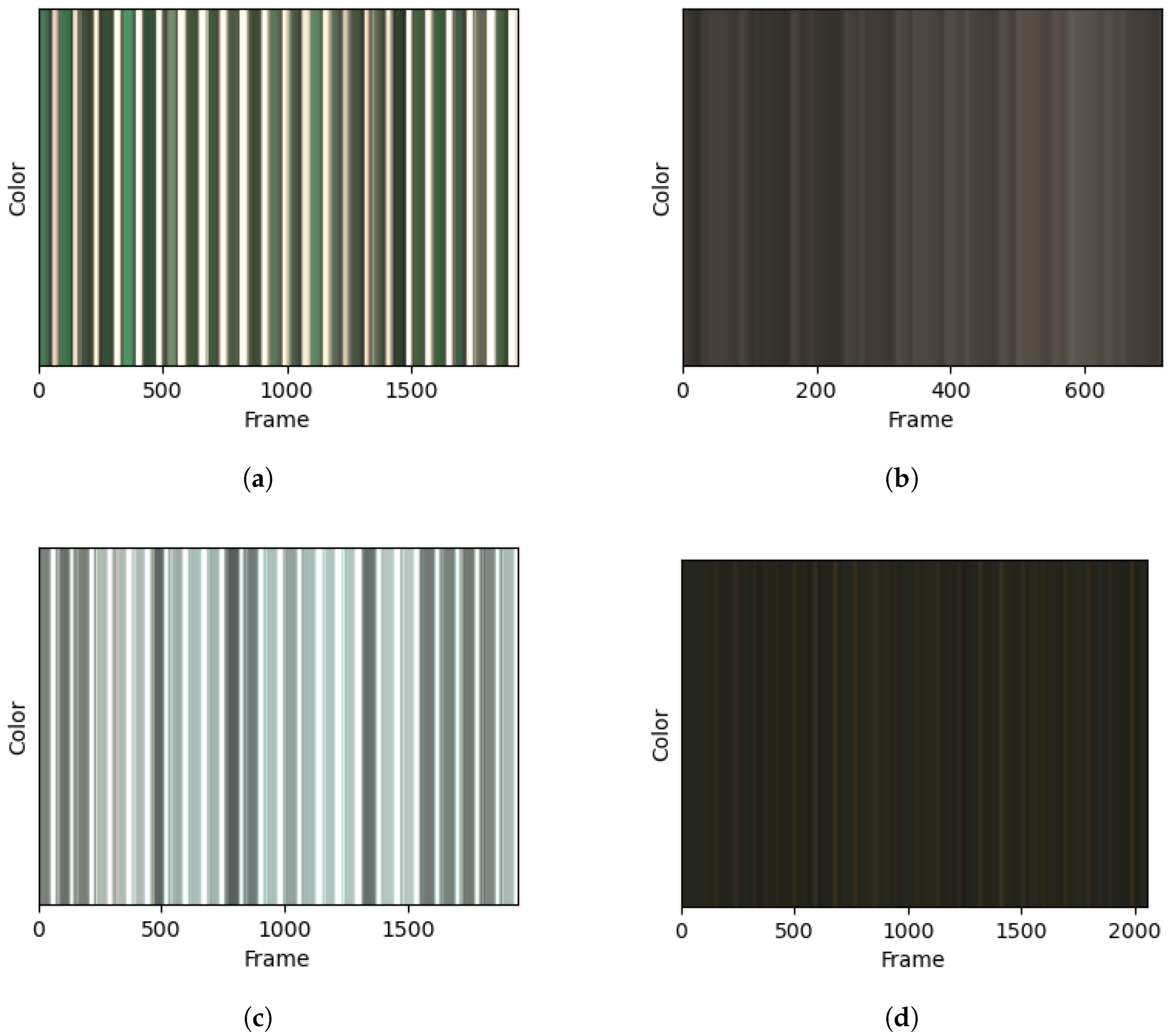 Sensors 26 00833 g007