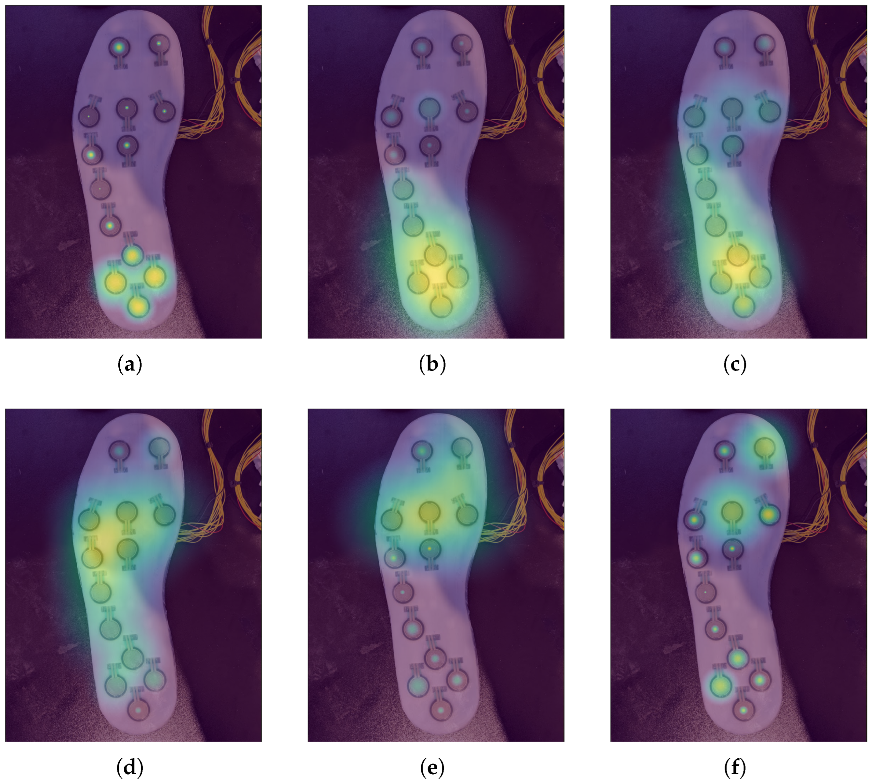 Sensors 26 00833 g009