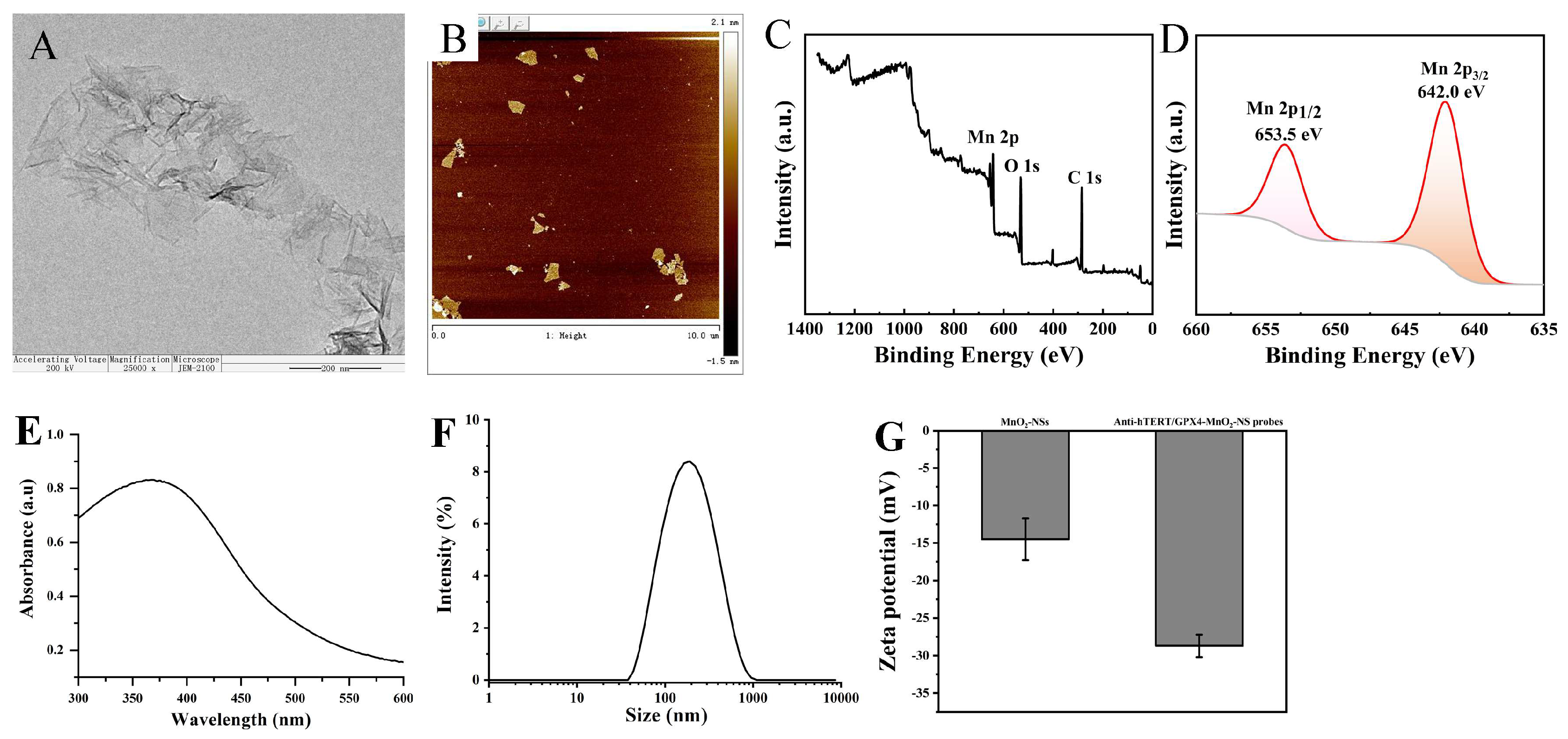 Sensors 26 00836 g002