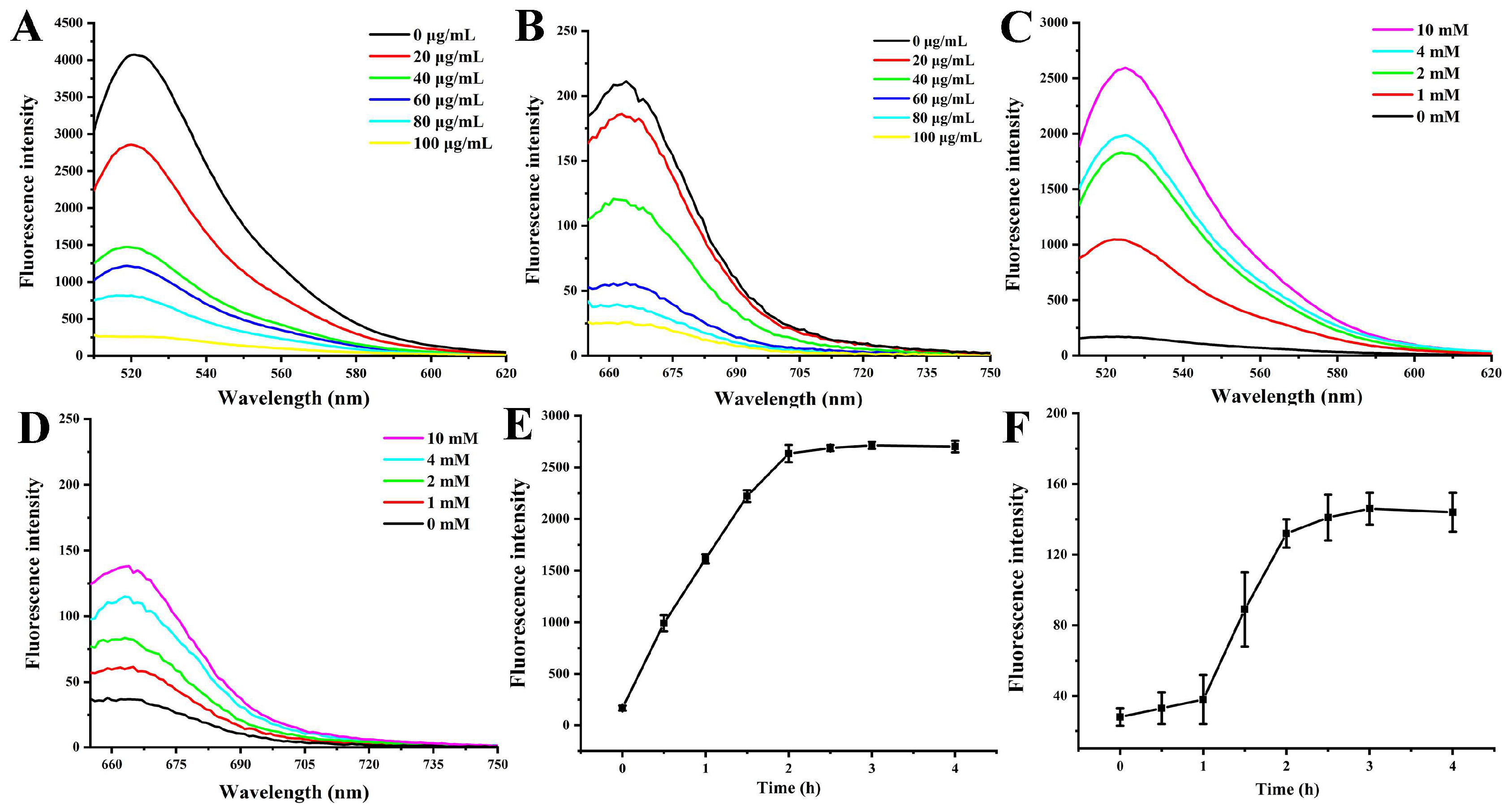 Sensors 26 00836 g003