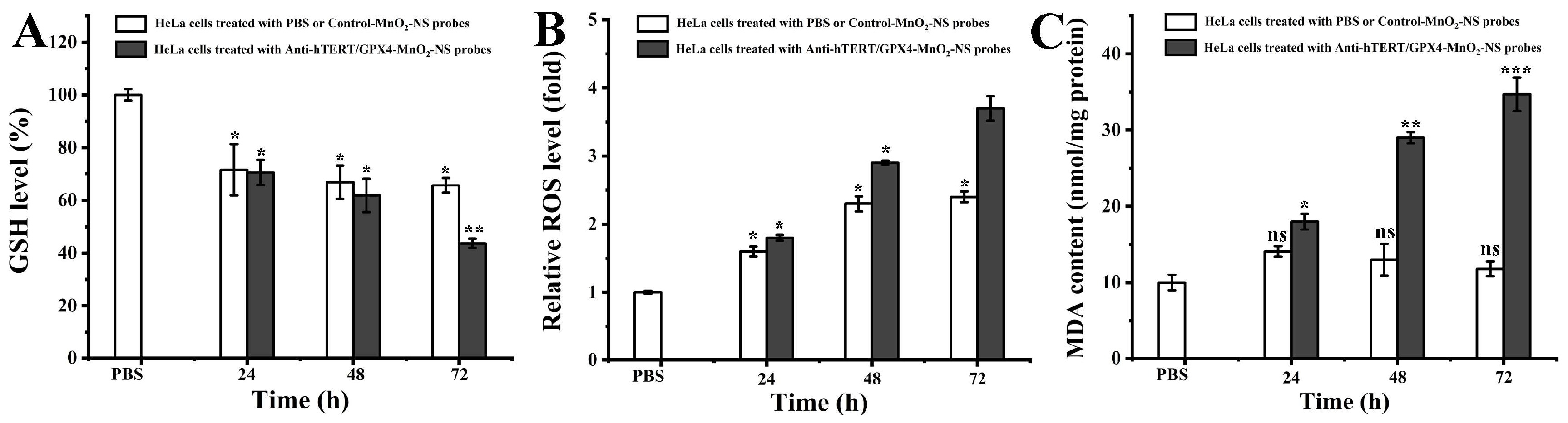 Sensors 26 00836 g007
