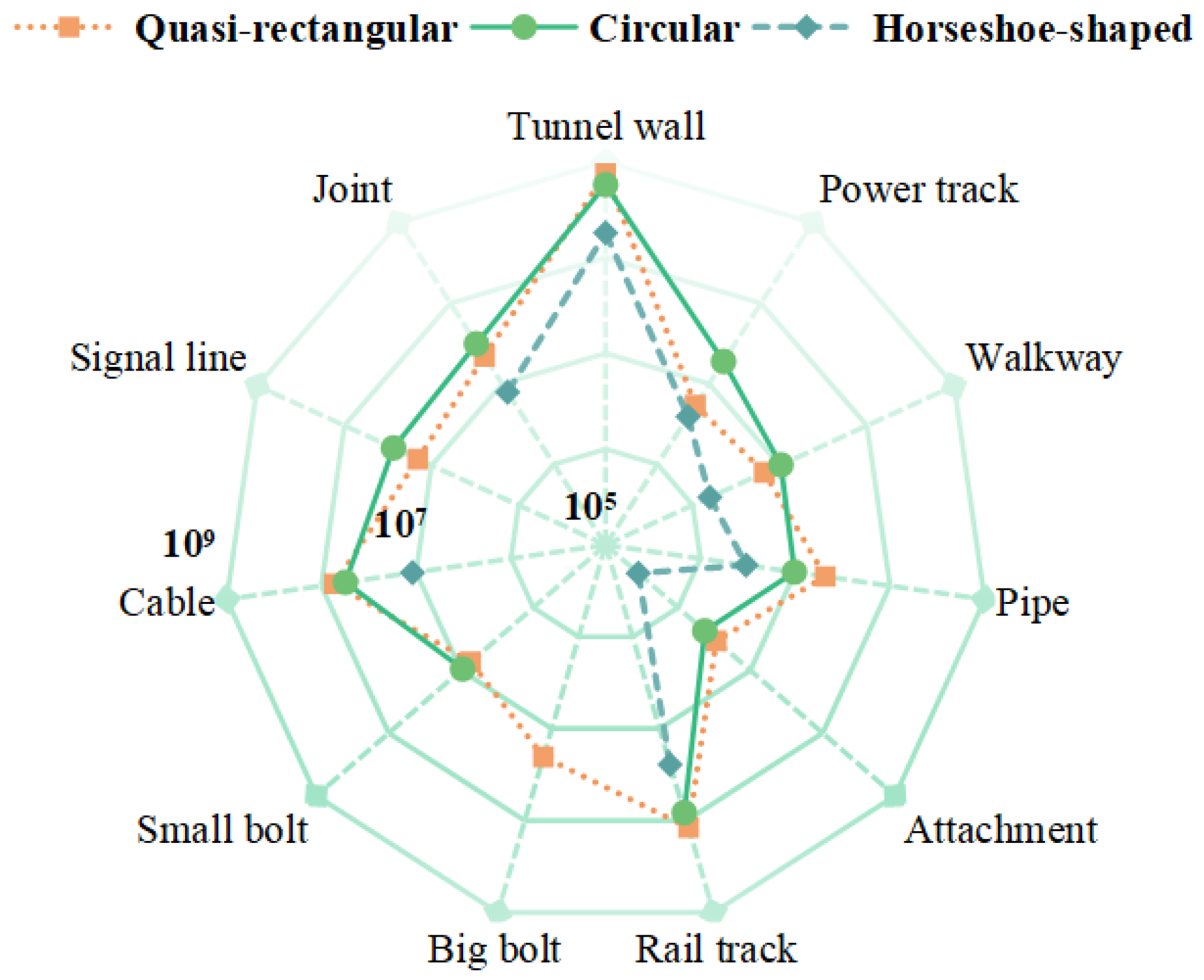 Sensors 26 00848 g002 Sensors 26 00848 g002