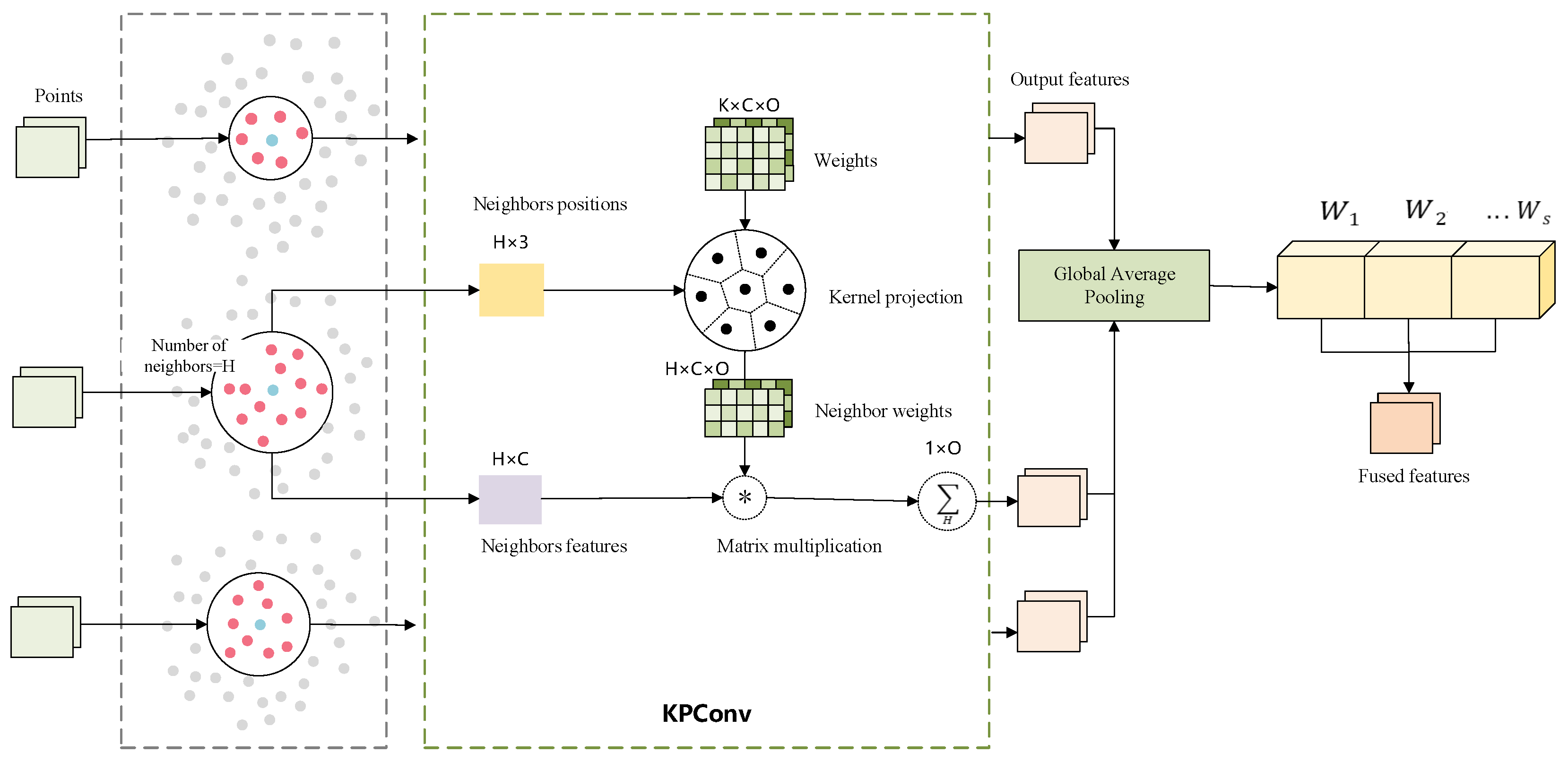 Sensors 26 00848 g004 Sensors 26 00848 g004