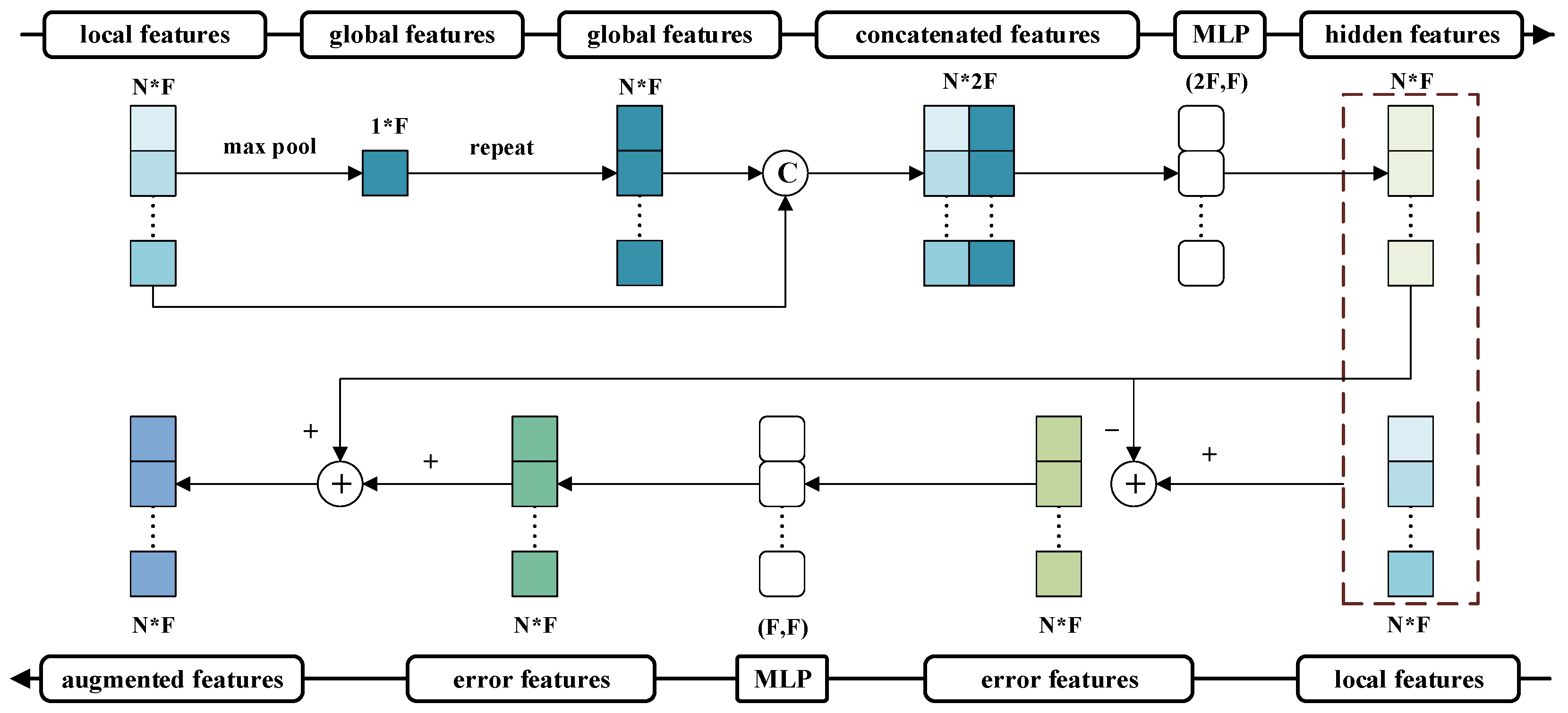 Sensors 26 00848 g005 Sensors 26 00848 g005