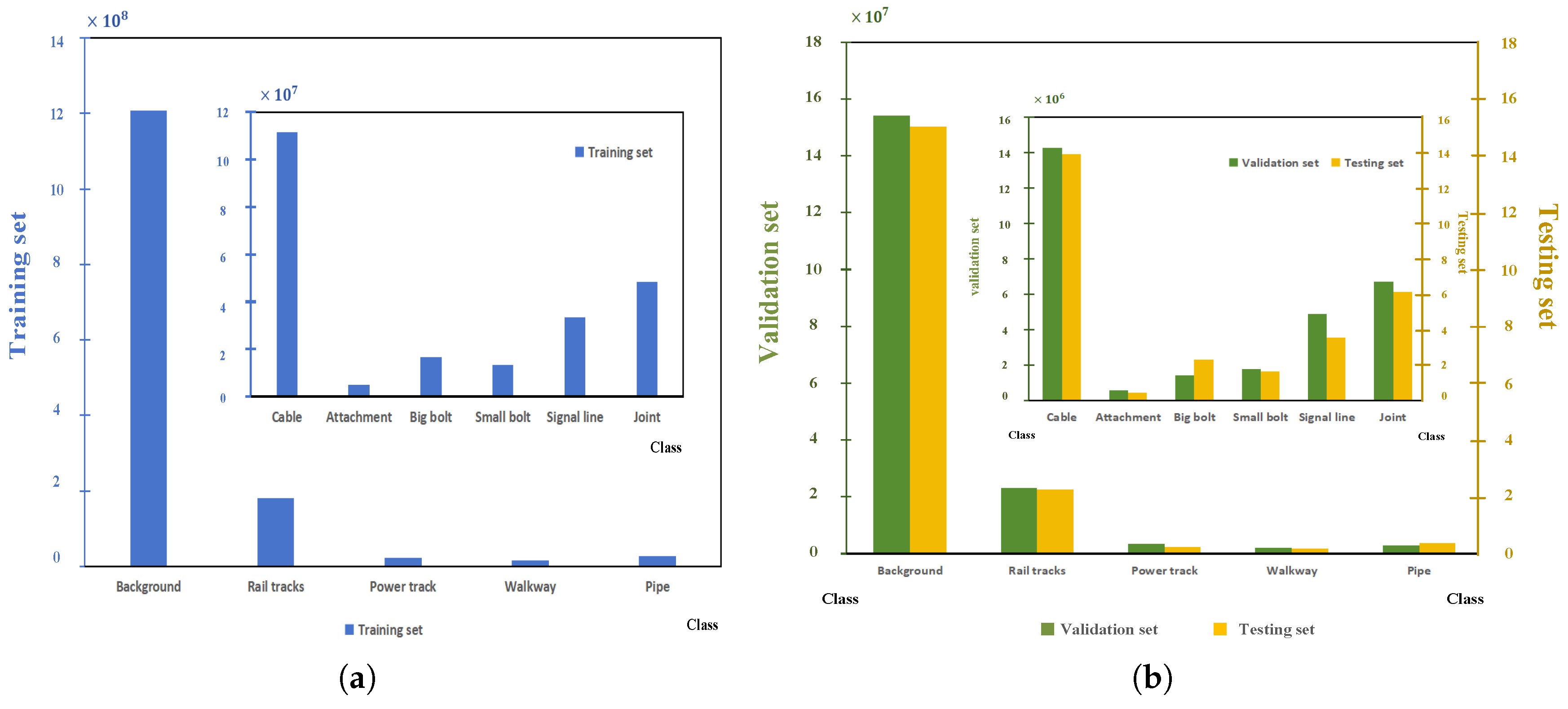 Sensors 26 00848 g007 Sensors 26 00848 g007