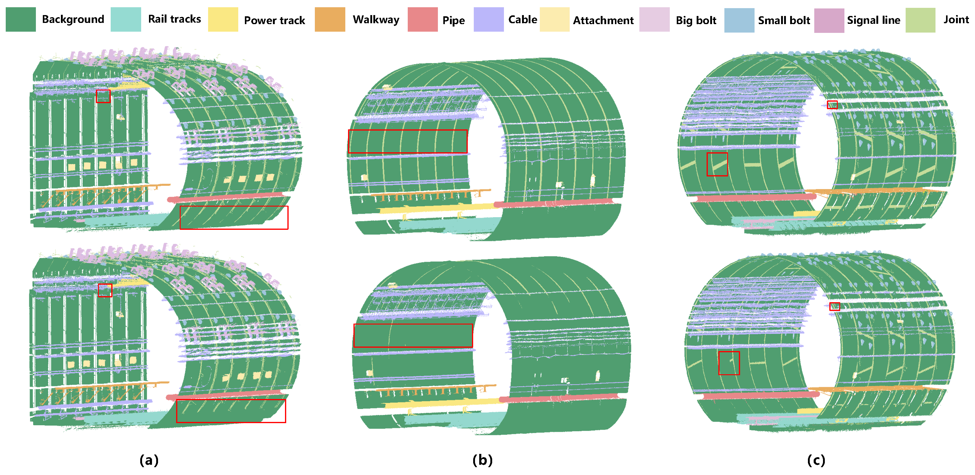 Sensors 26 00848 g008 Sensors 26 00848 g008