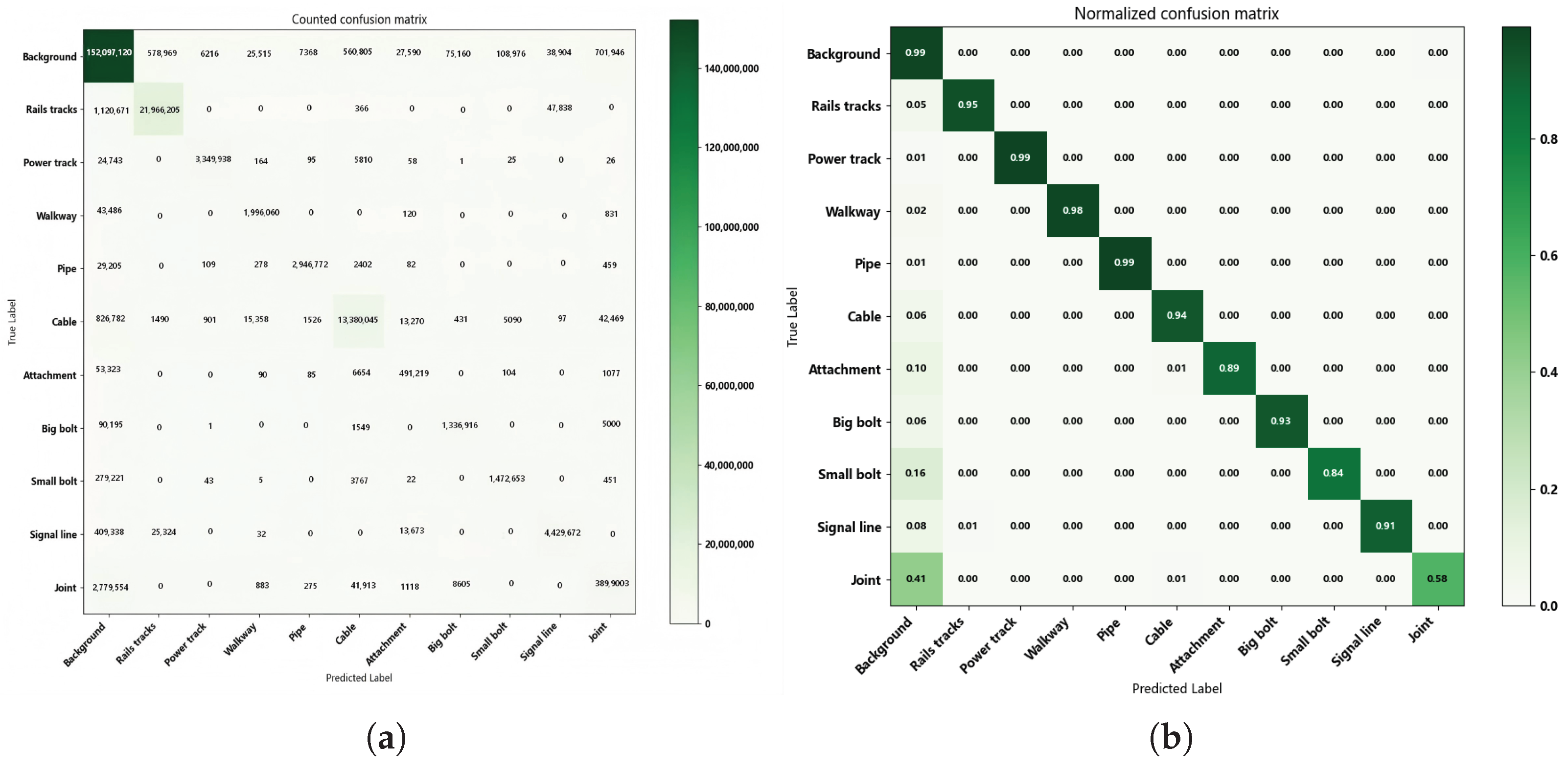 Sensors 26 00848 g009 Sensors 26 00848 g009