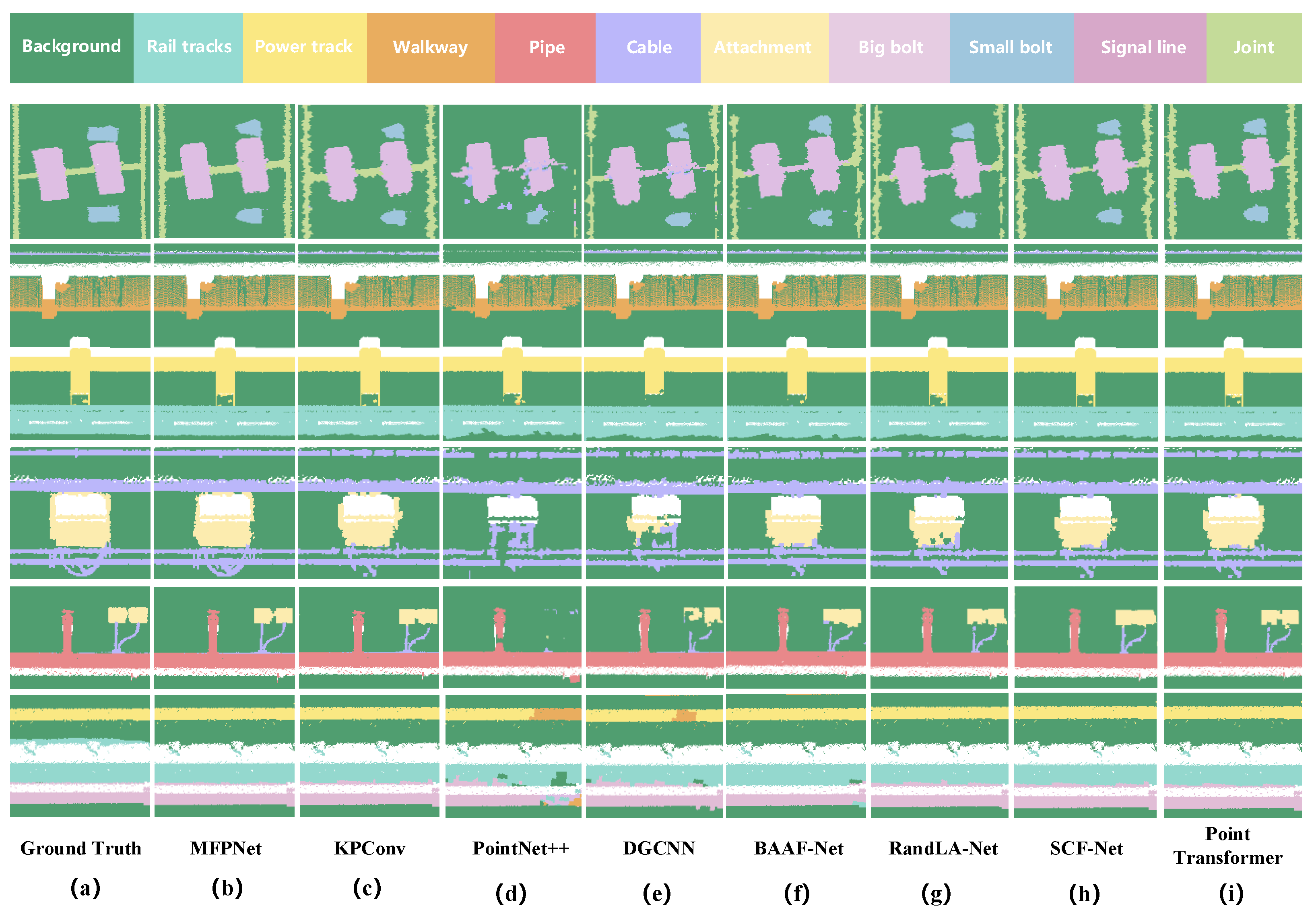 Sensors 26 00848 g010 Sensors 26 00848 g010