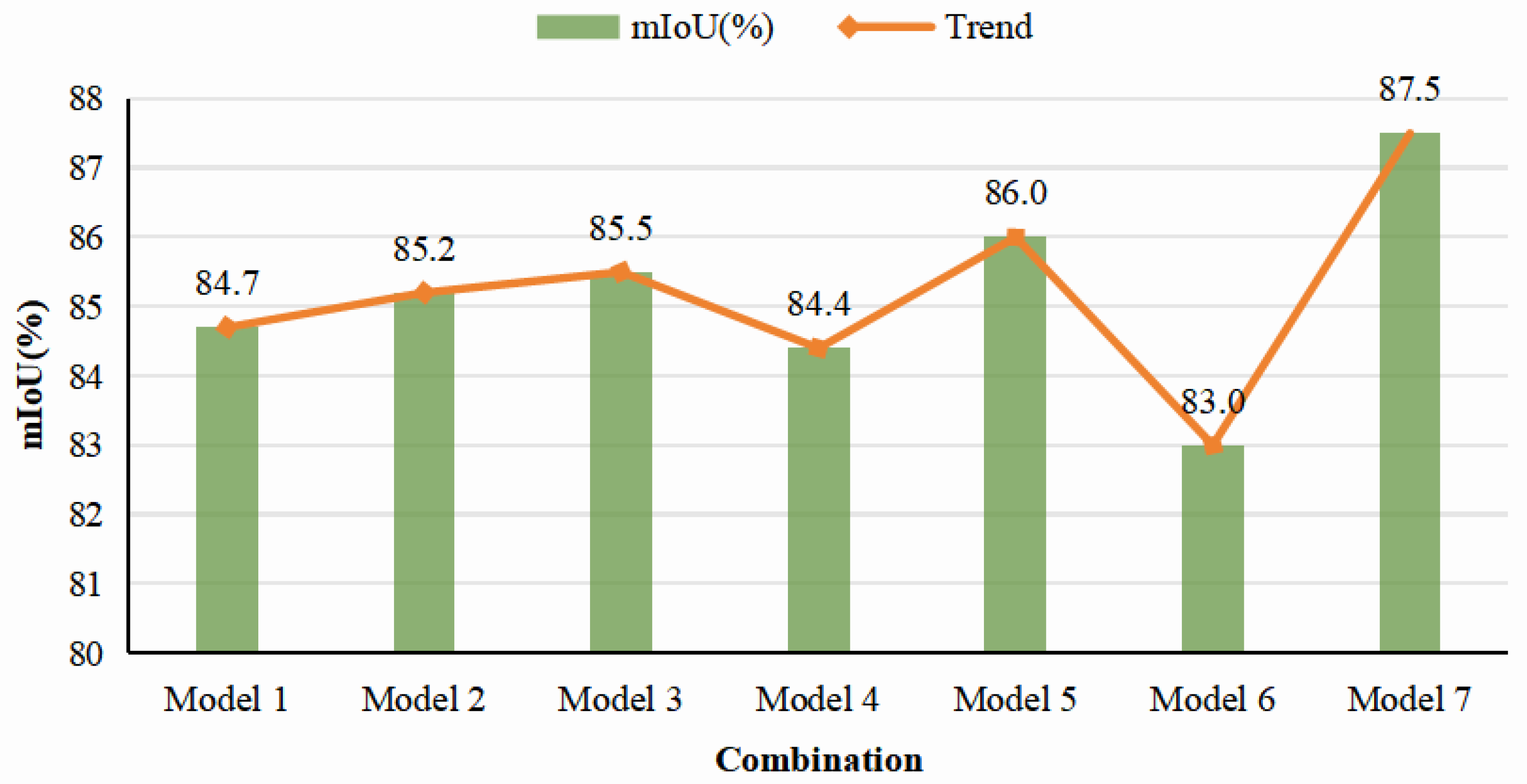 Sensors 26 00848 g012 Sensors 26 00848 g012