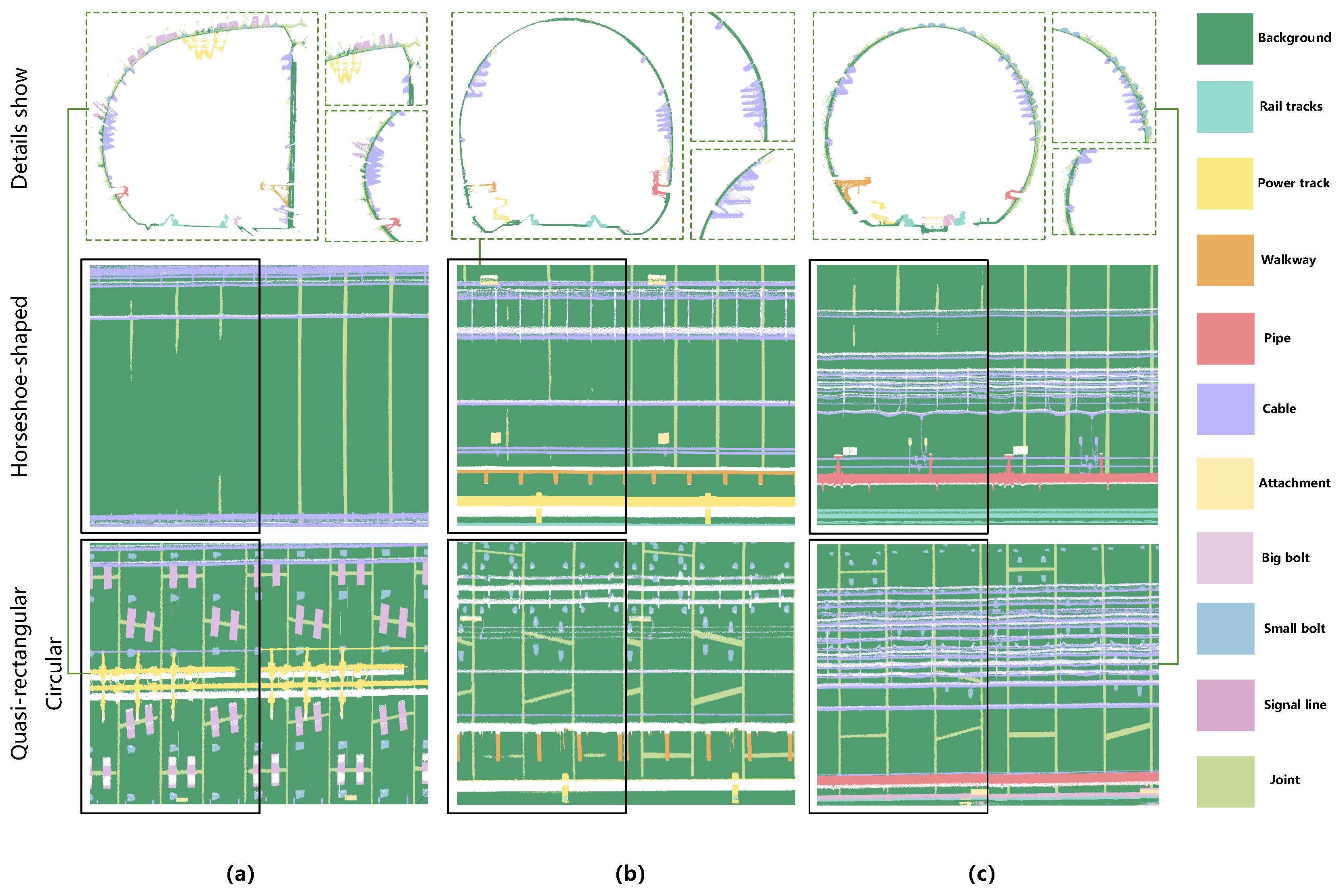 Sensors 26 00848 g013 Sensors 26 00848 g013