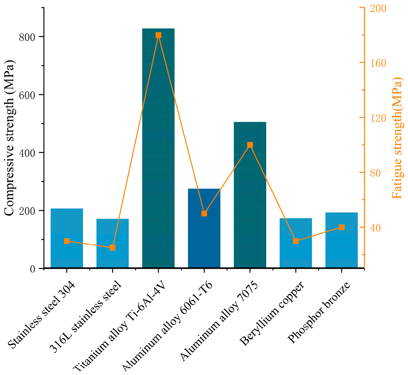 Sensors 26 00875 g003