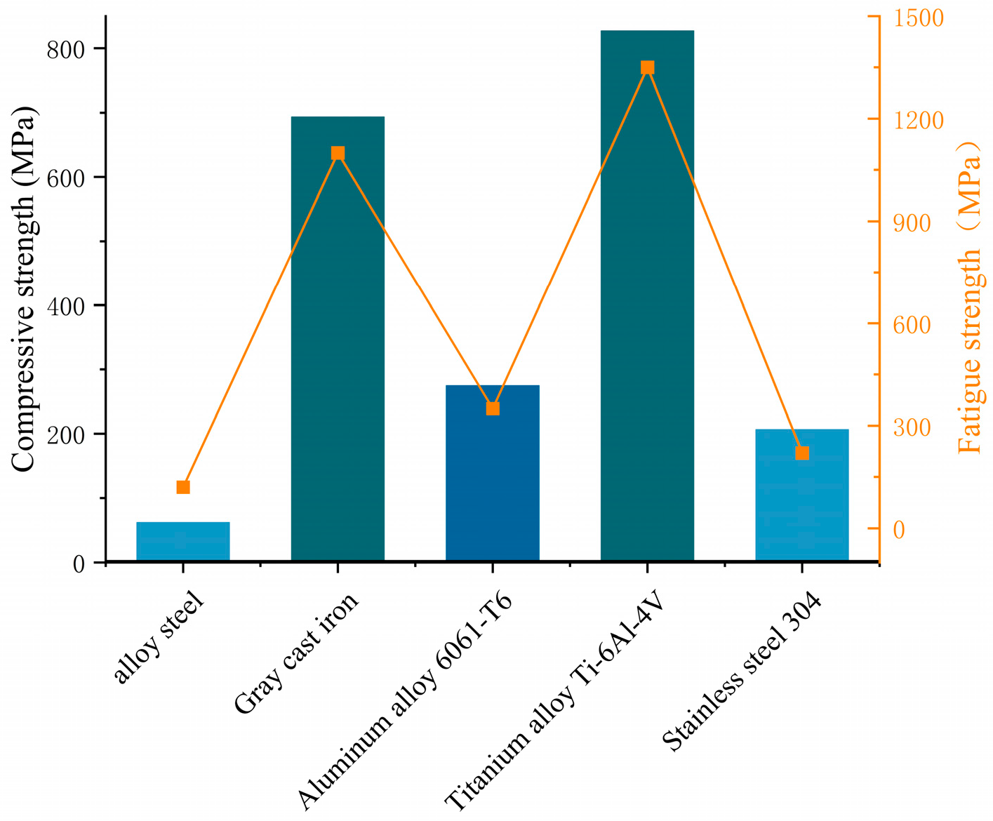 Sensors 26 00875 g004