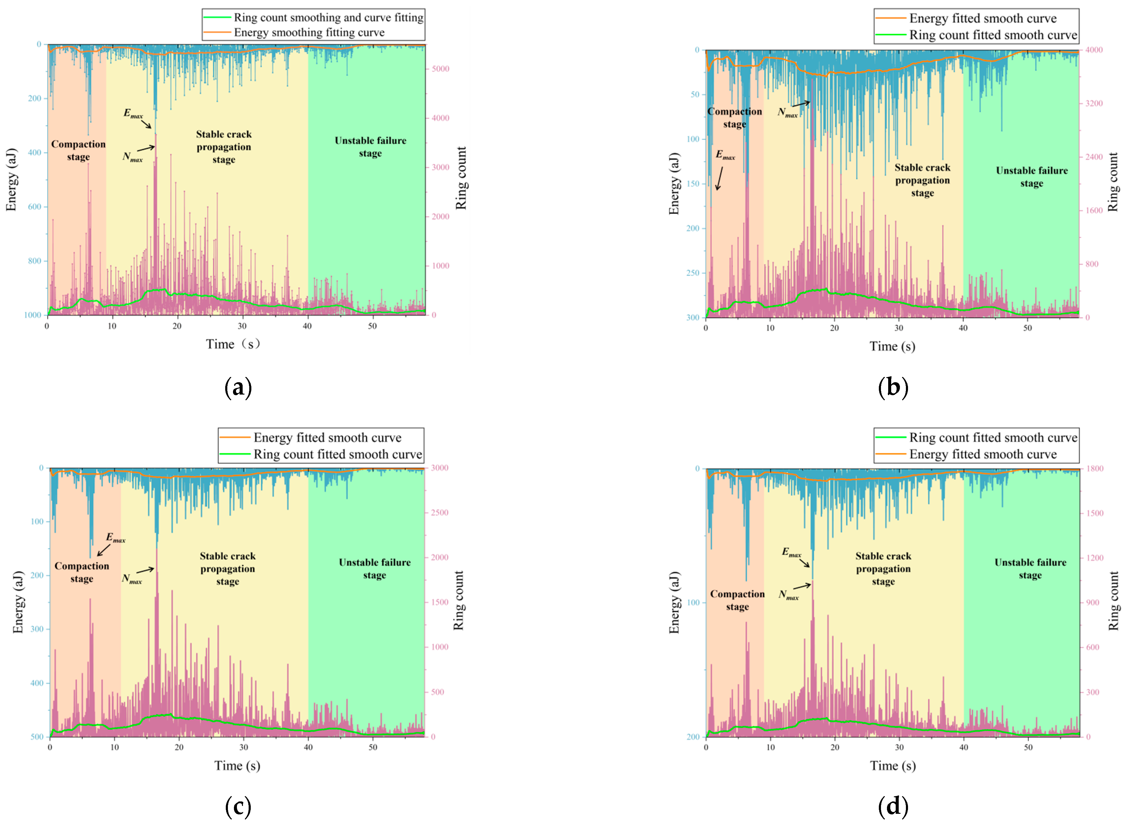 Sensors 26 00875 g007