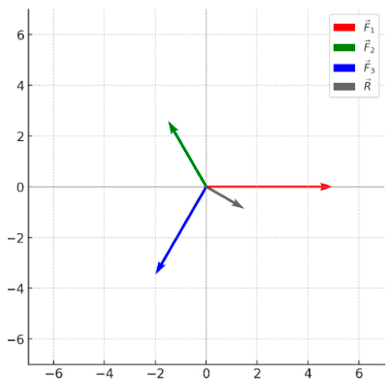 Sensors 26 00875 g008