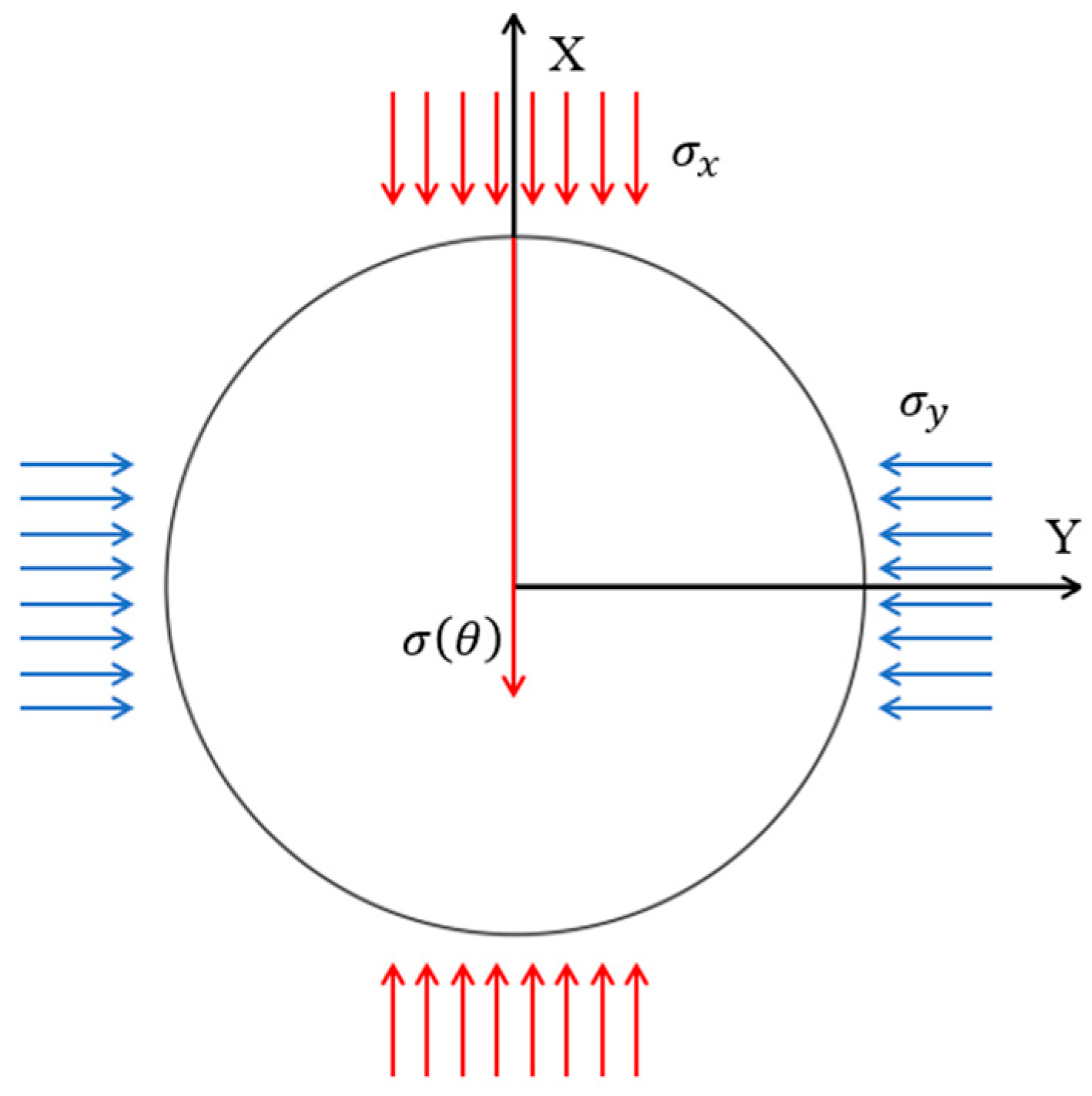 Sensors 26 00875 g010