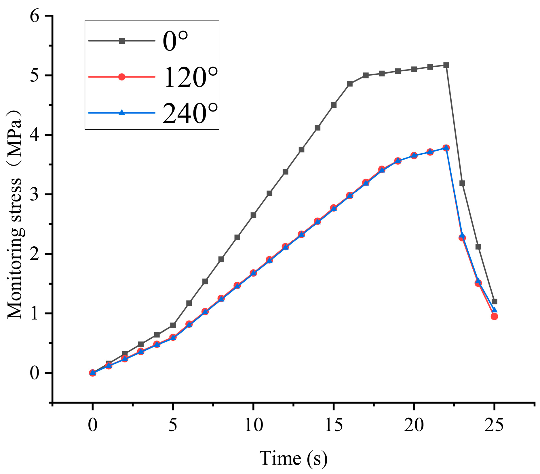 Sensors 26 00875 g011