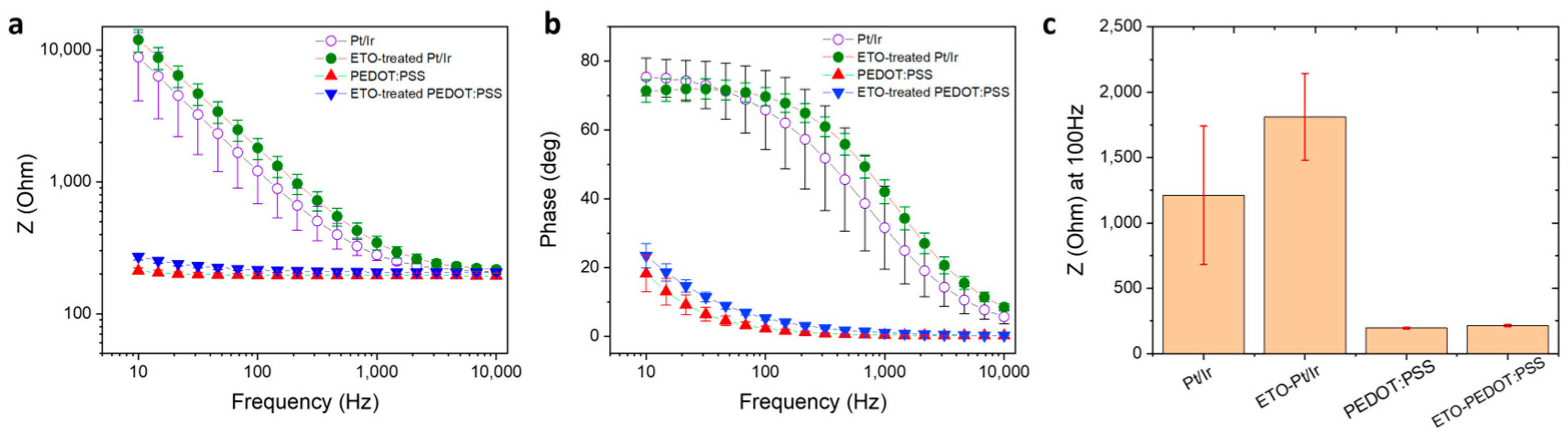 Sensors 26 00877 g004 Sensors 26 00877 g004
