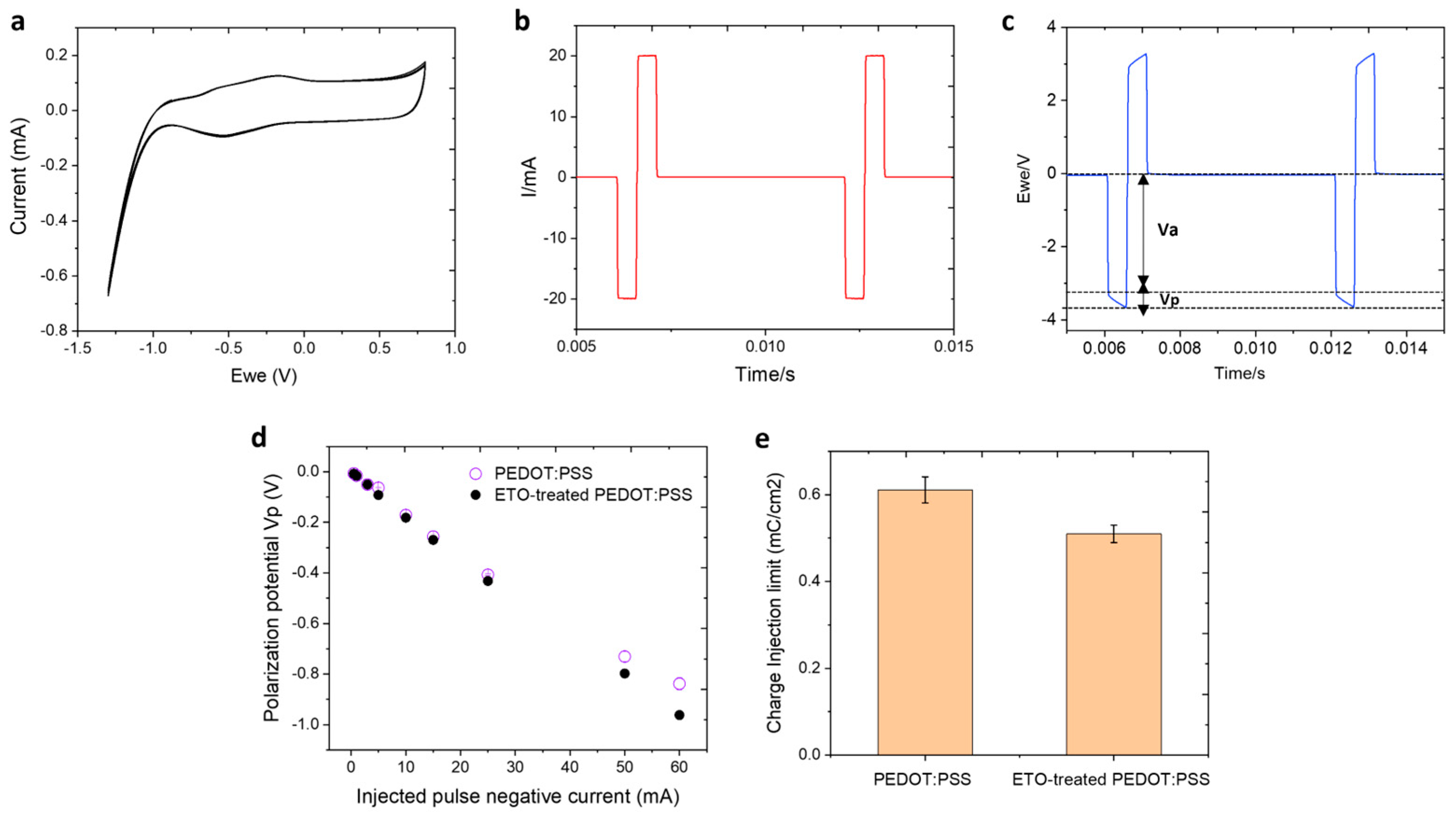 Sensors 26 00877 g006 Sensors 26 00877 g006