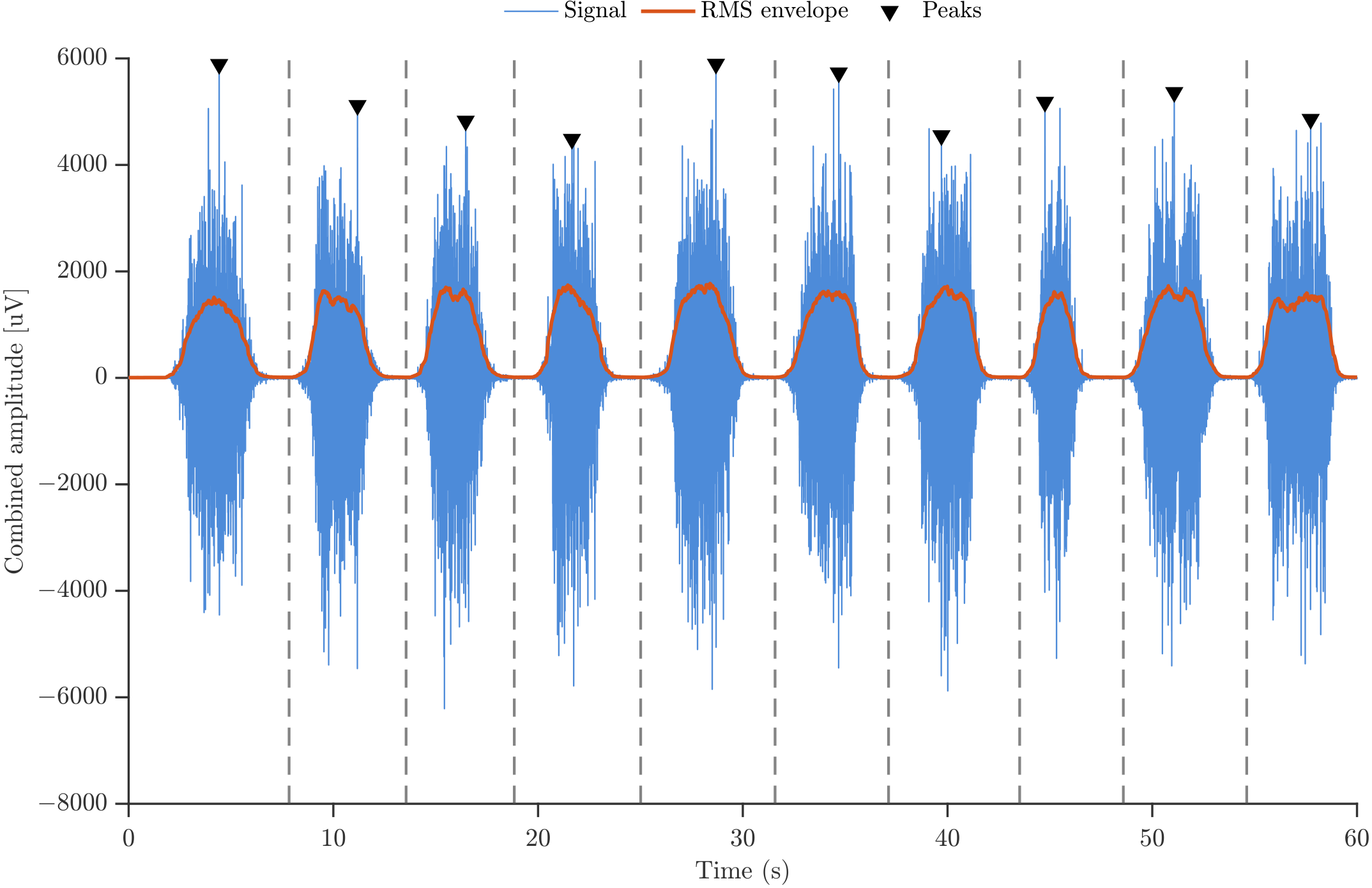 Sensors 26 00878 g003
