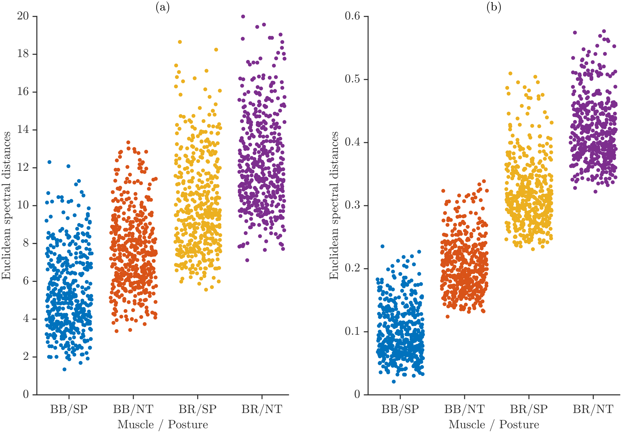 Sensors 26 00878 g009