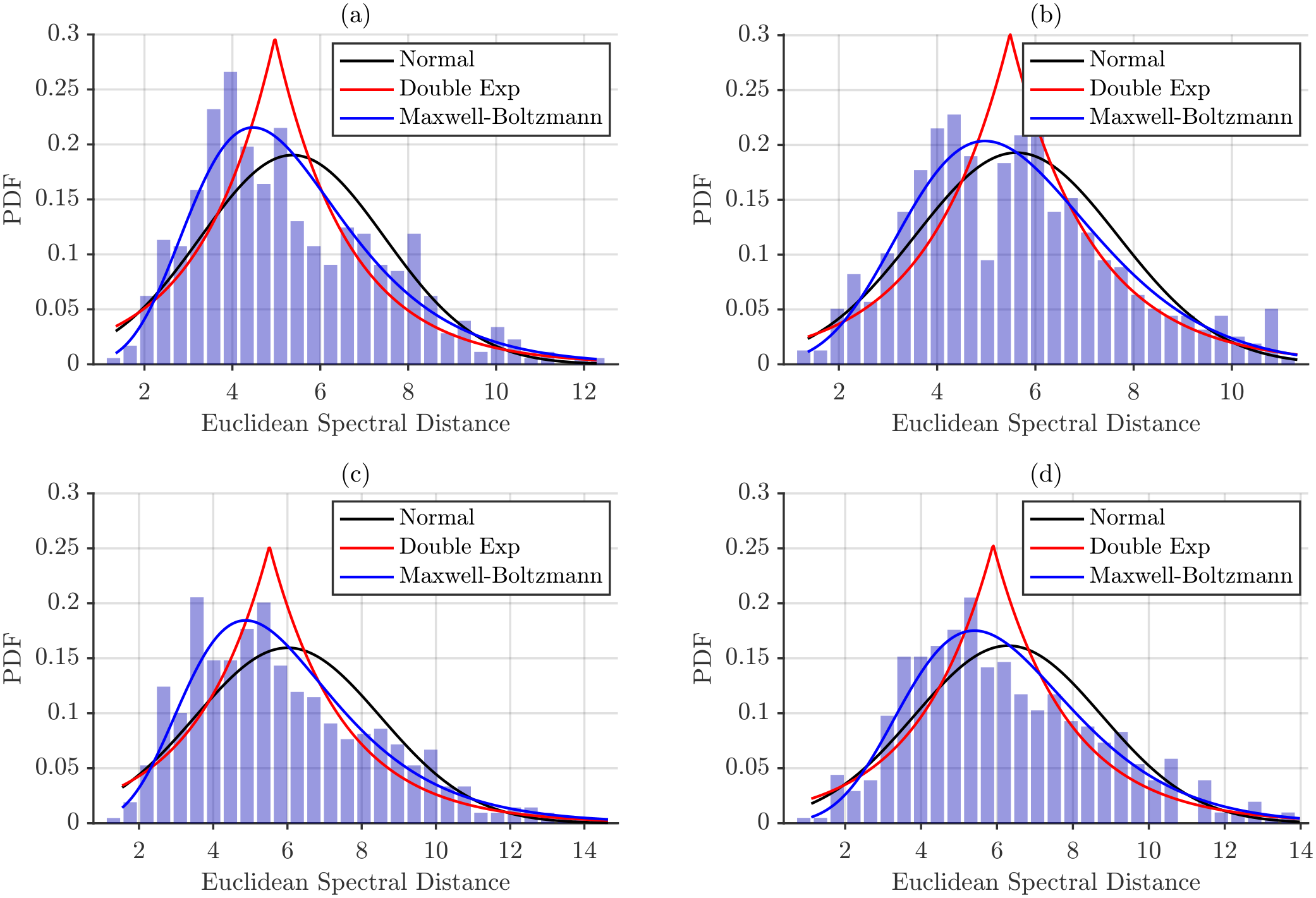 Sensors 26 00878 g011