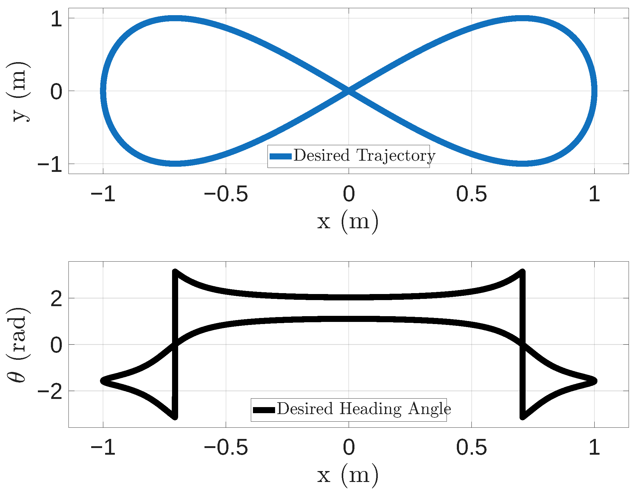 Sensors 26 00881 g003